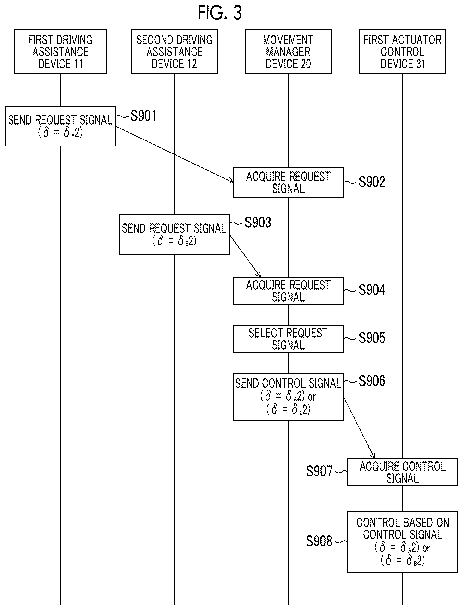 Patent US12304504 Figure 3 – Vehicle control system