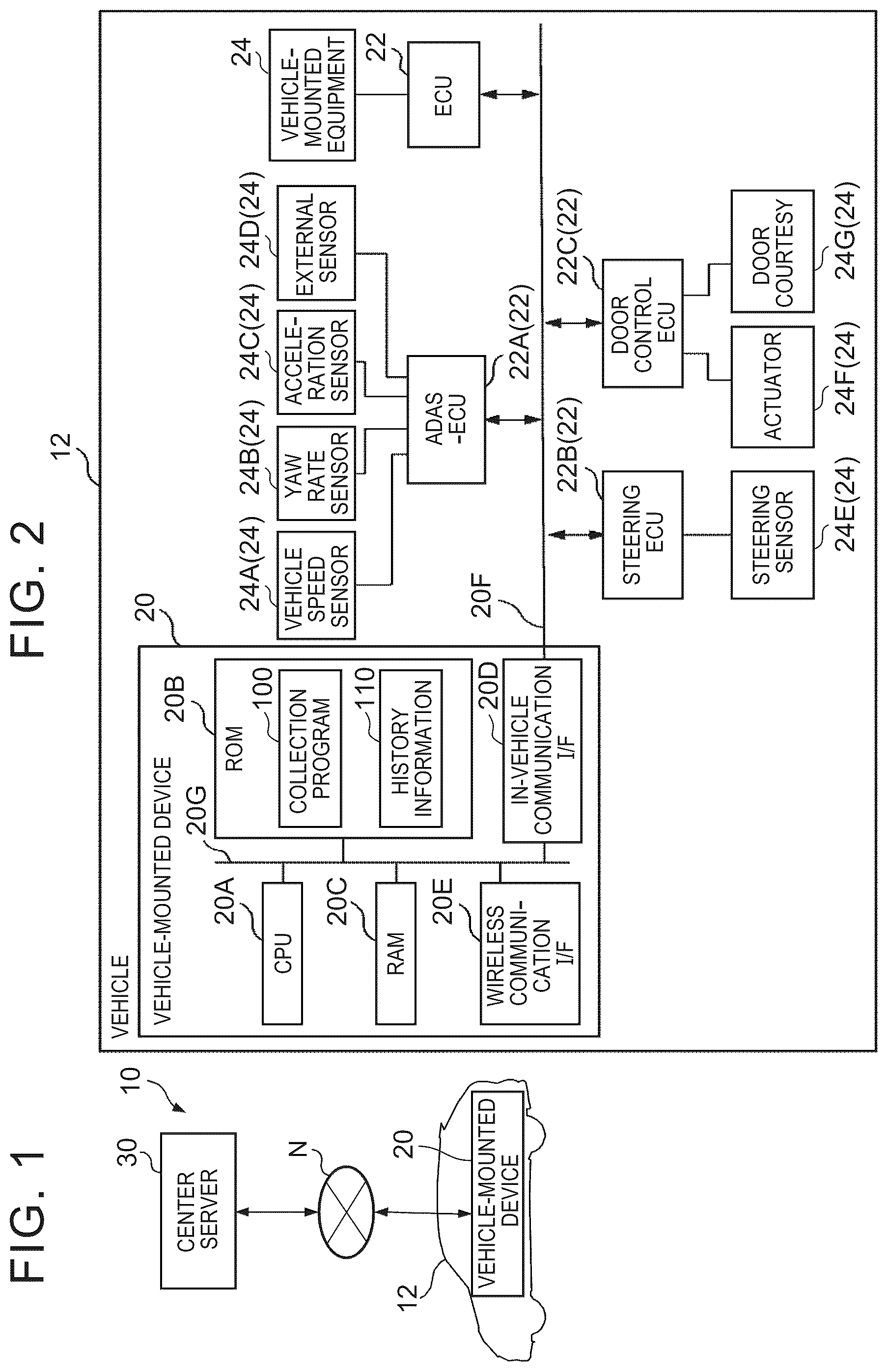 Patent US12304506 Figure 1 – Driving diagnostic device, driving diagnostic method, and storage medium