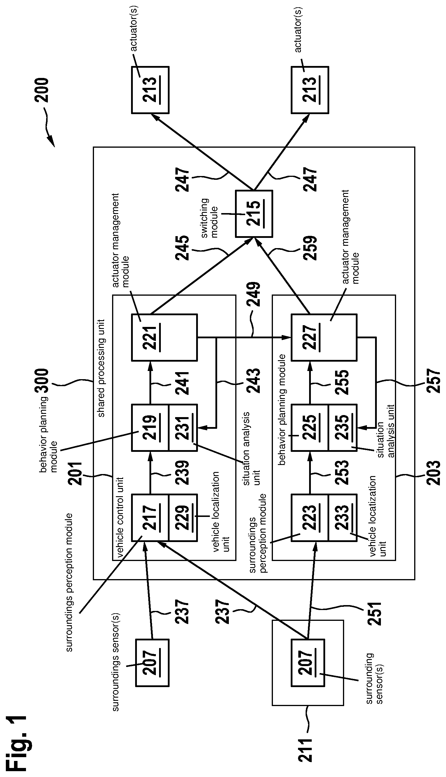 Patent US12304509 Figure 1 – Method for controlling a vehicle