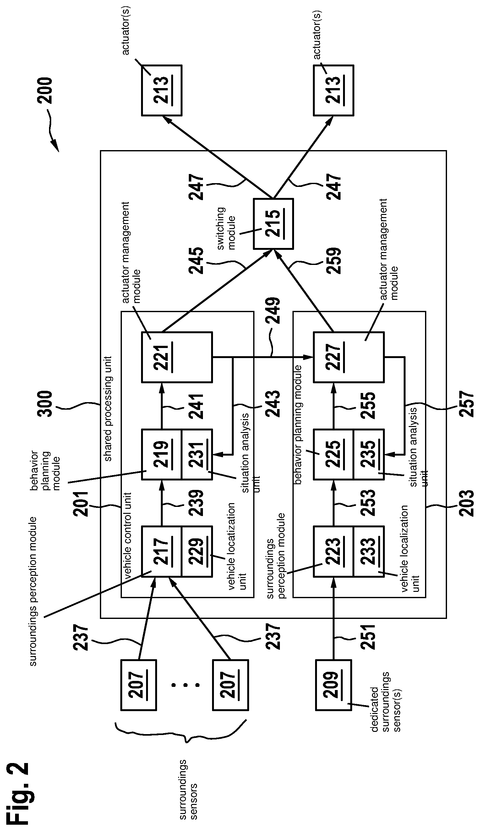 Patent US12304509 Figure 2 – Method for controlling a vehicle