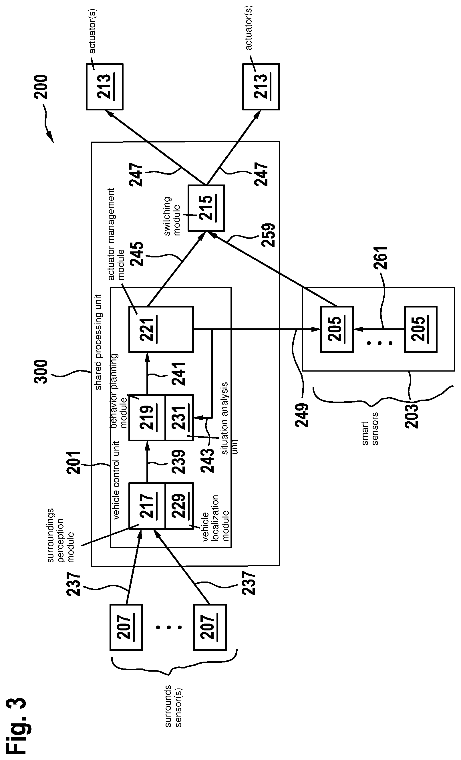 Patent US12304509 Figure 3 – Method for controlling a vehicle