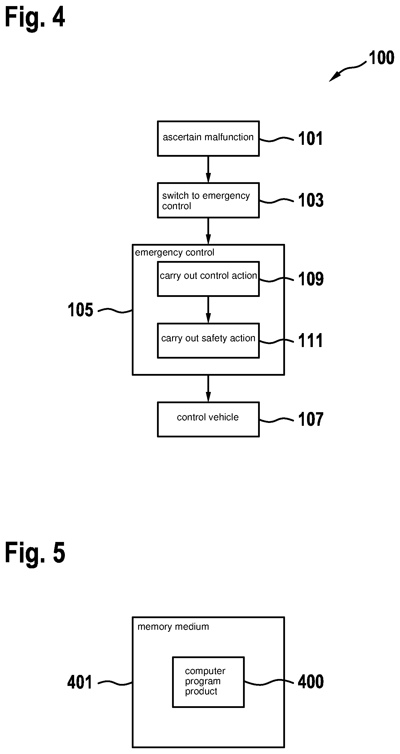Patent US12304509 Figure 4 – Method for controlling a vehicle