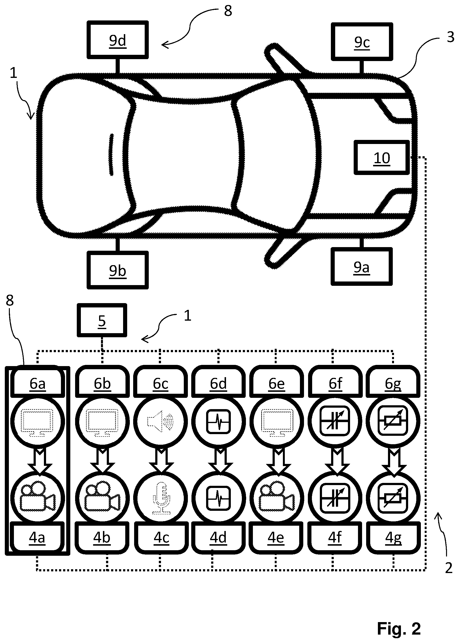 Patent US12304510 Figure 2 – System for testing a driver assistance system of a vehicle