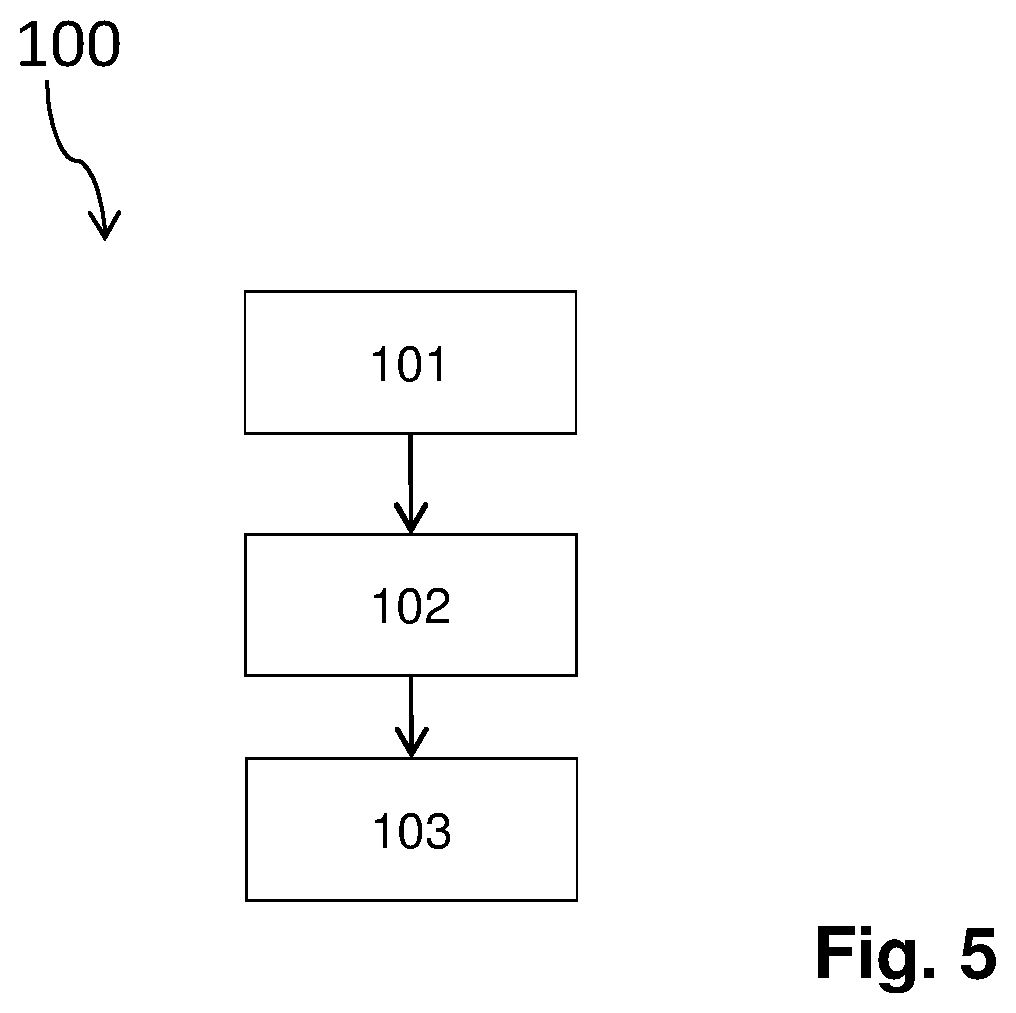 Patent US12304510 Figure 5 – System for testing a driver assistance system of a vehicle