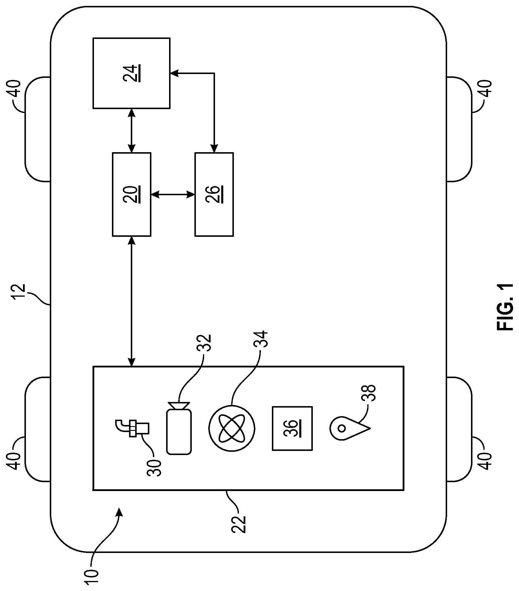 Patent US12304511 Figure 1 – Vehicle data health monitoring and recording system for multi-layer control software architecture