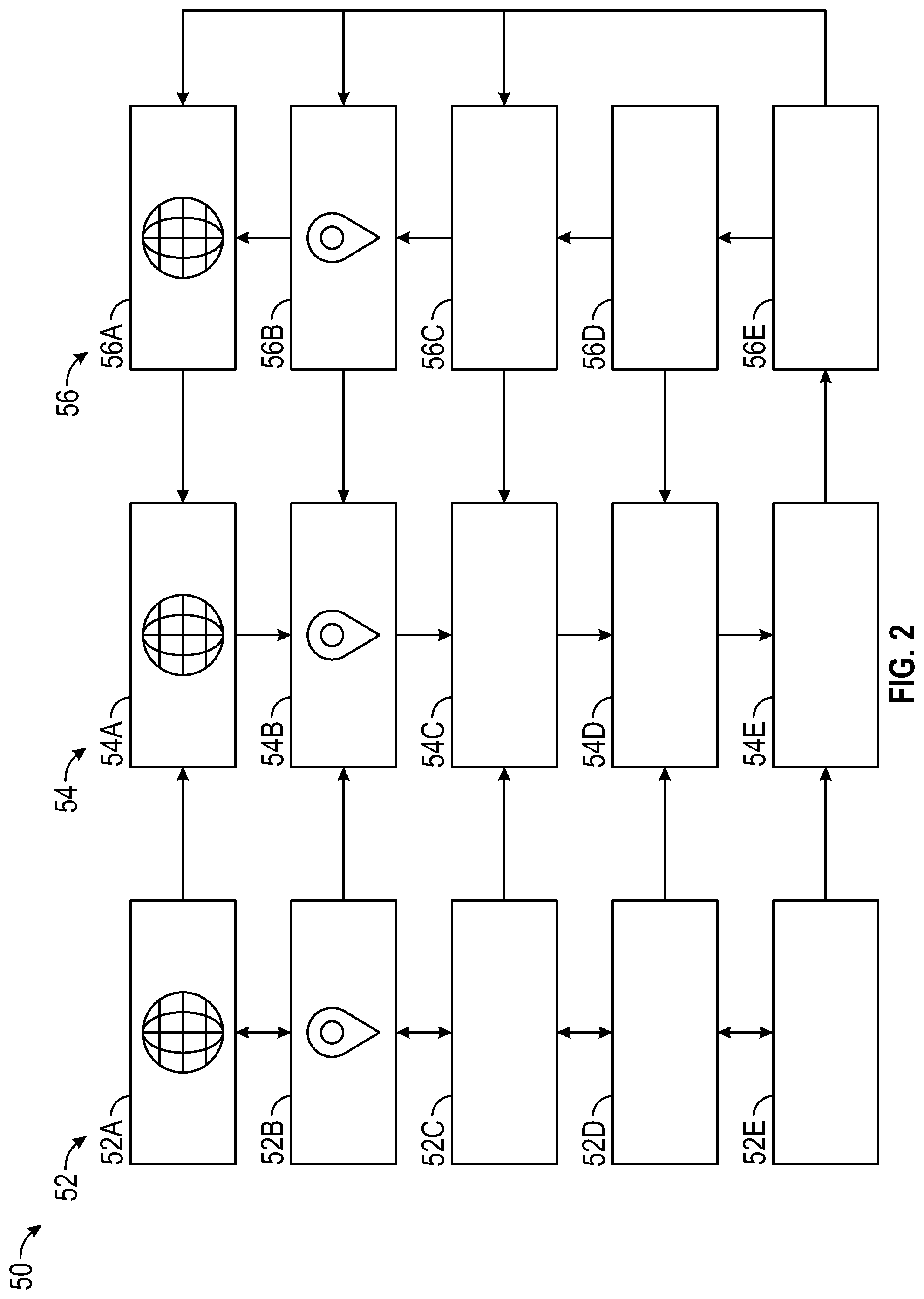Patent US12304511 Figure 2 – Vehicle data health monitoring and recording system for multi-layer control software architecture