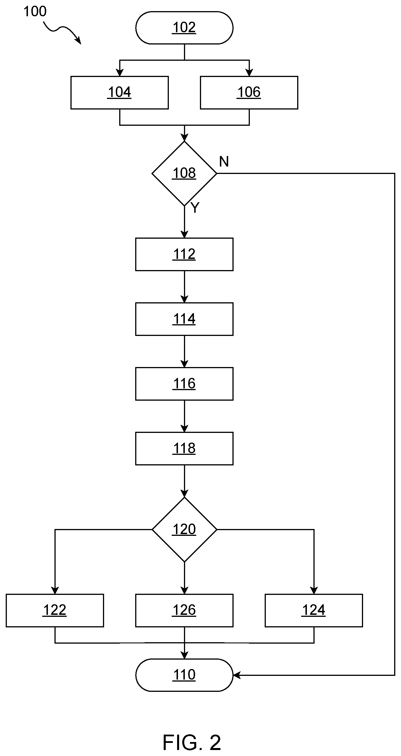 Patent US12304512 Figure 2 – Detecting and resolving information contradictions for a vehicle