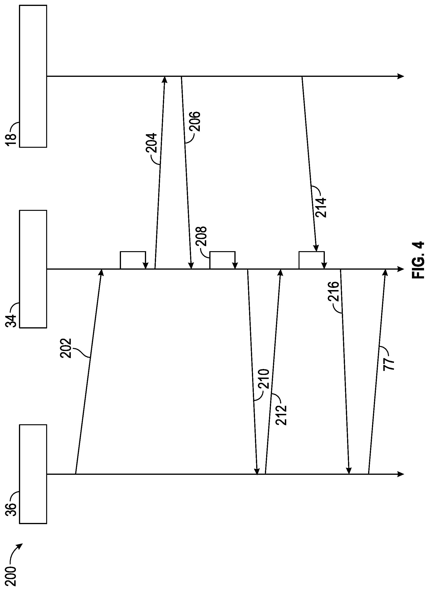 Patent US12304514 Figure 5 – Method for following a lead vehicle without vehicle-to-vehicle communication