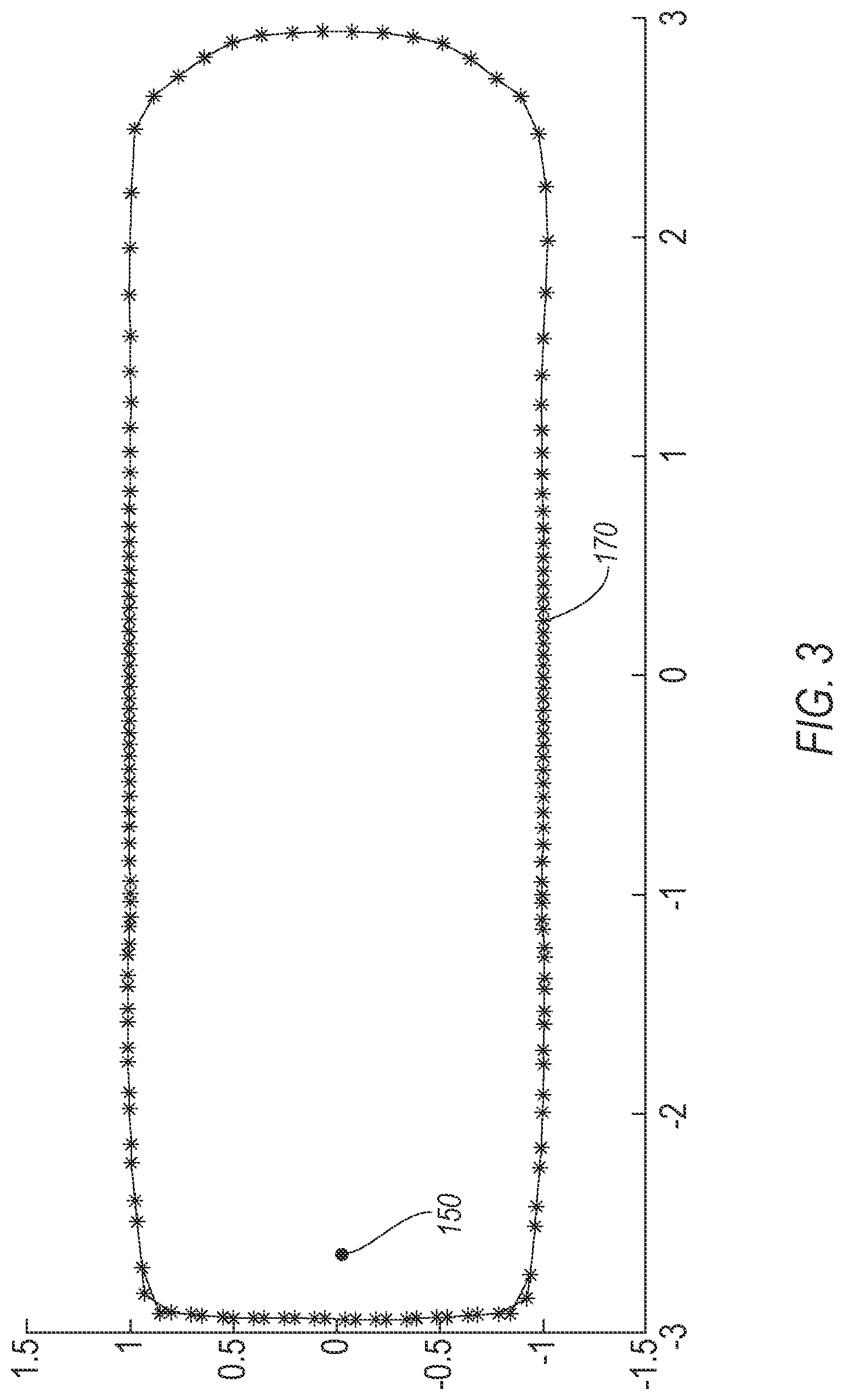 Patent US12304515 Figure 3 – Vehicle path adjustment