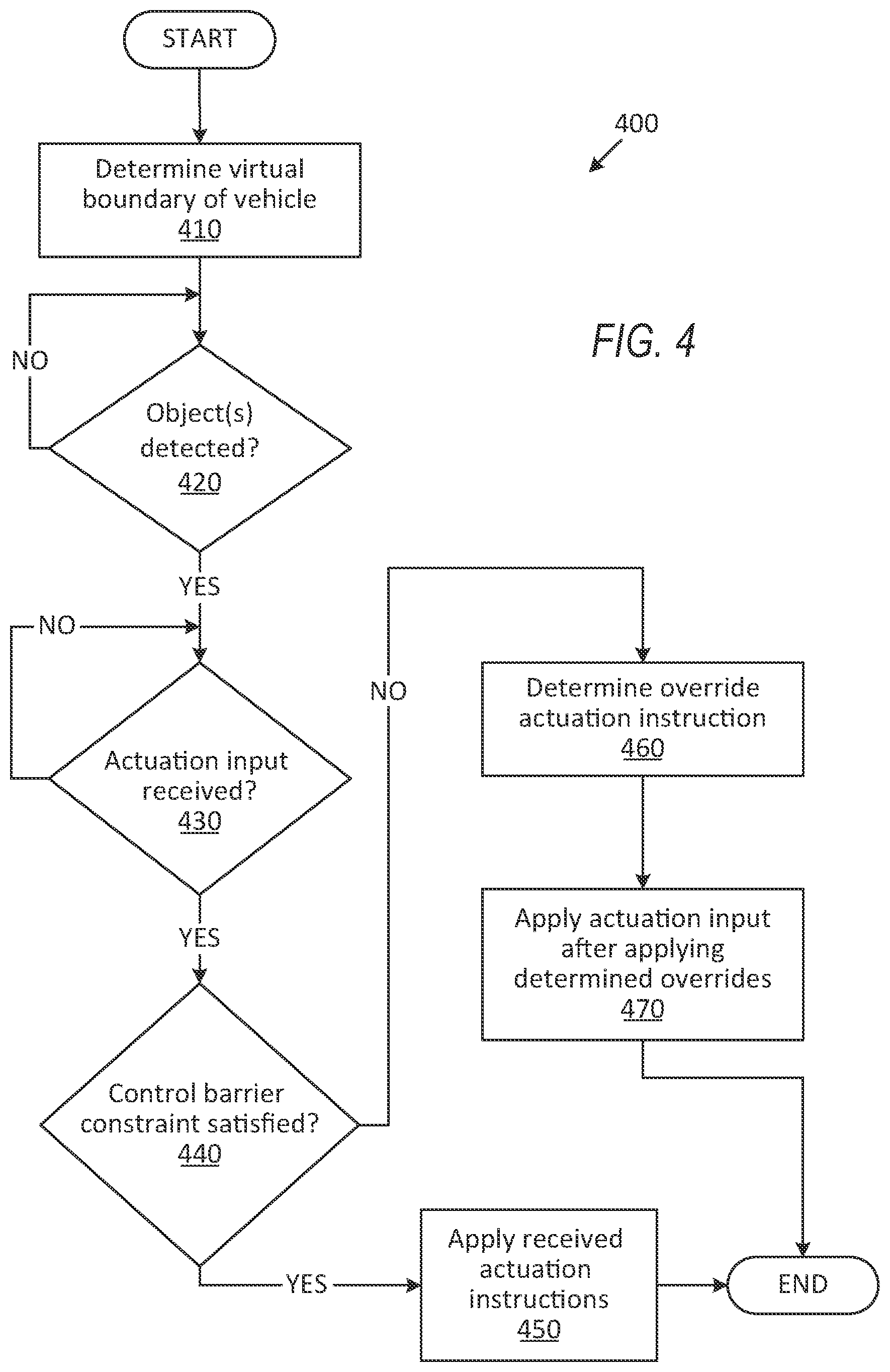 Patent US12304515 Figure 4 – Vehicle path adjustment