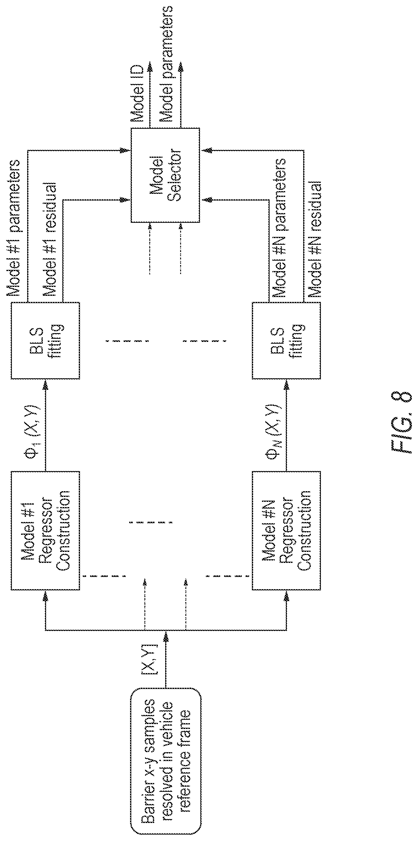 Patent US12304515 Figure 8 – Vehicle path adjustment