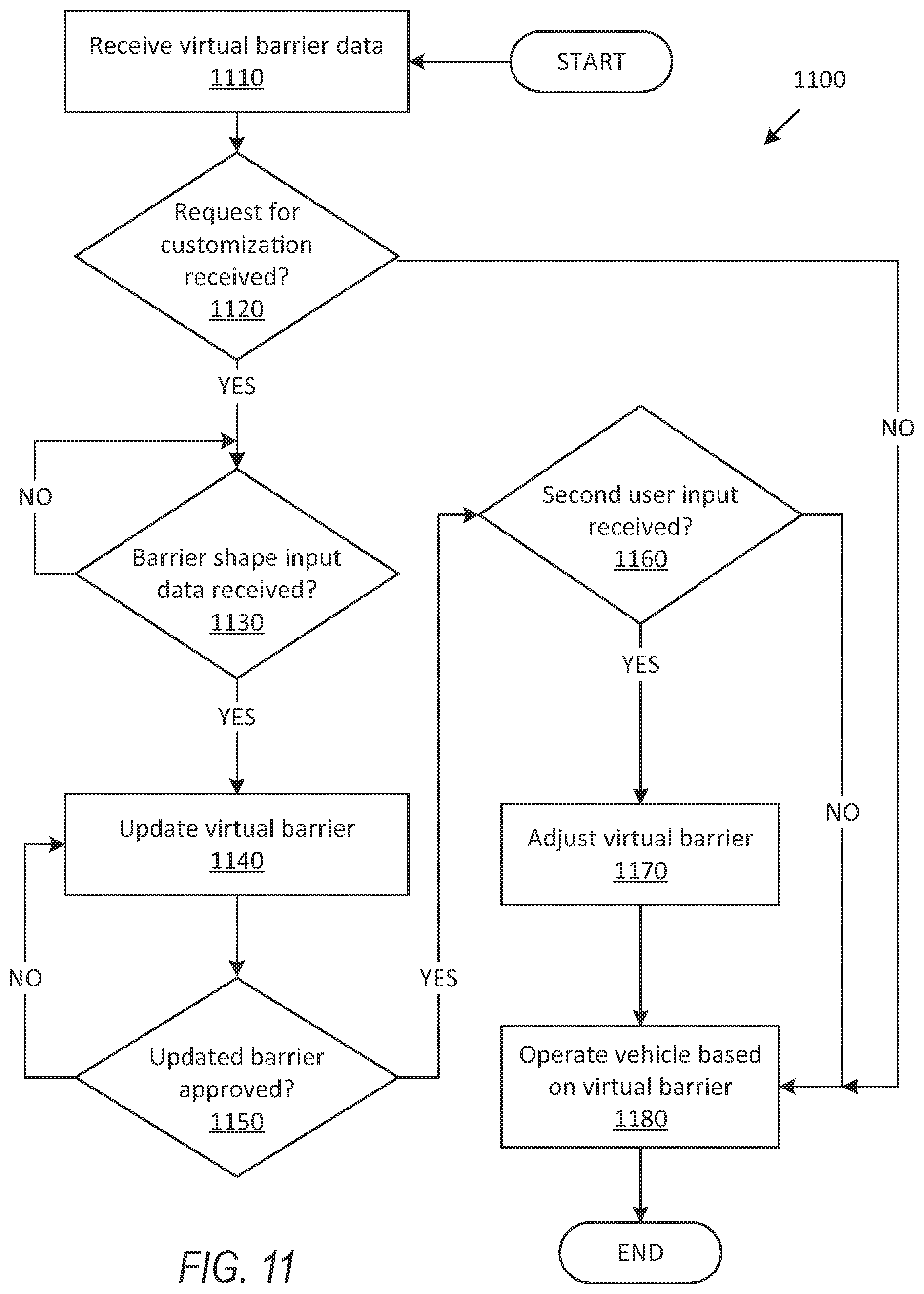 Patent US12304515 Figure 11 – Vehicle path adjustment