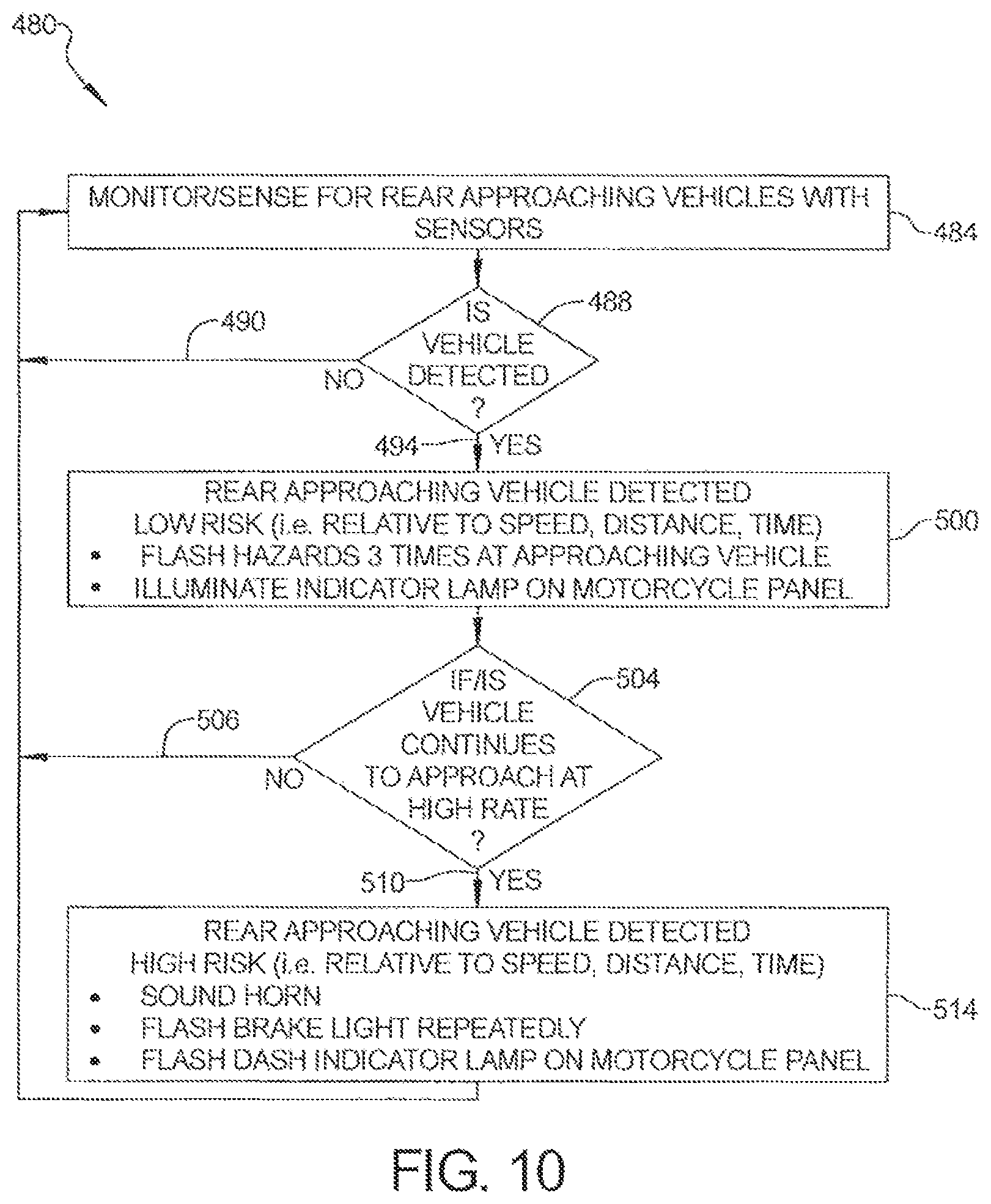 Patent US12304517 Figure 11 – Wheeled vehicle notification system and method