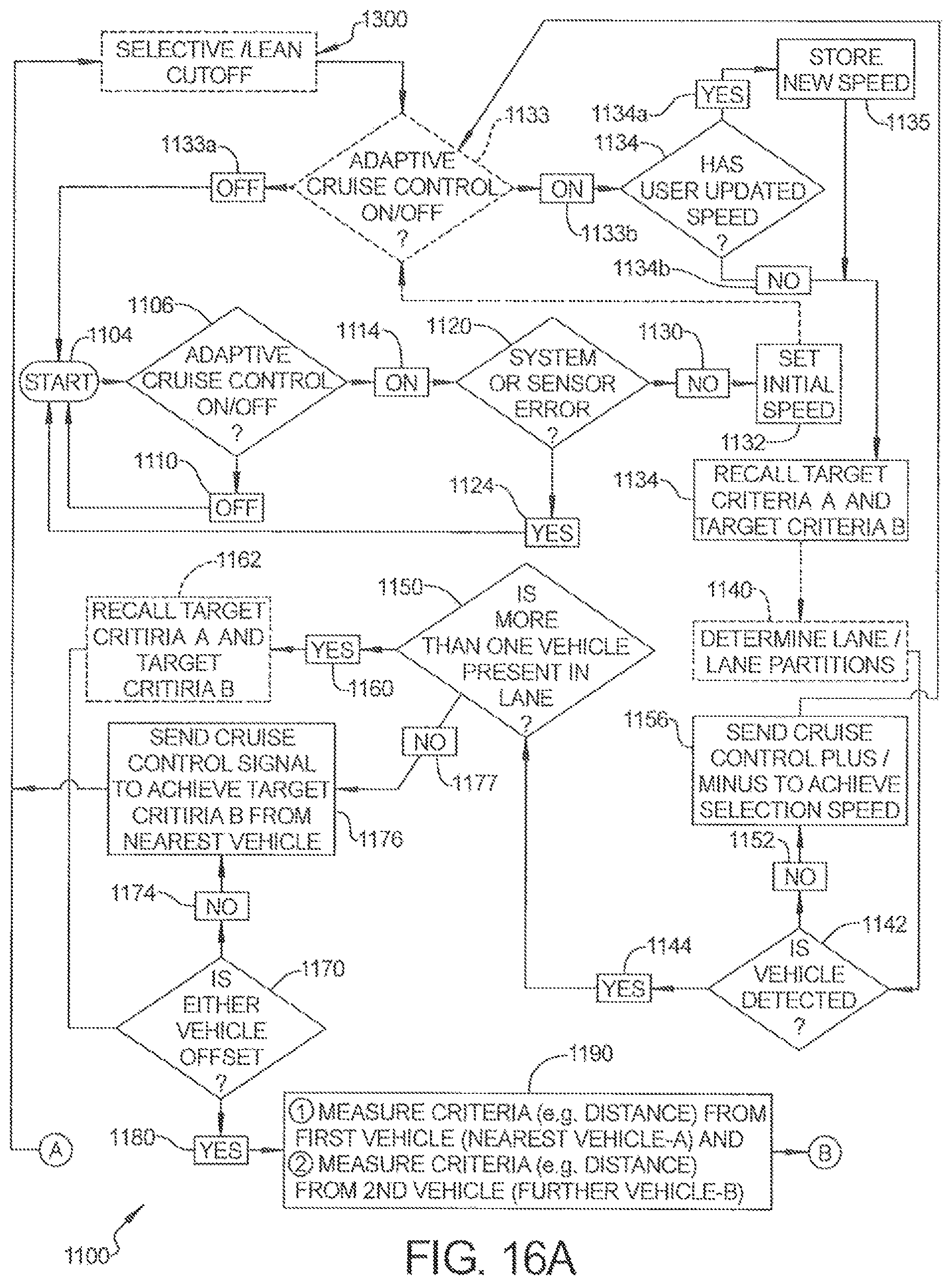 Patent US12304517 Figure 18 – Wheeled vehicle notification system and method