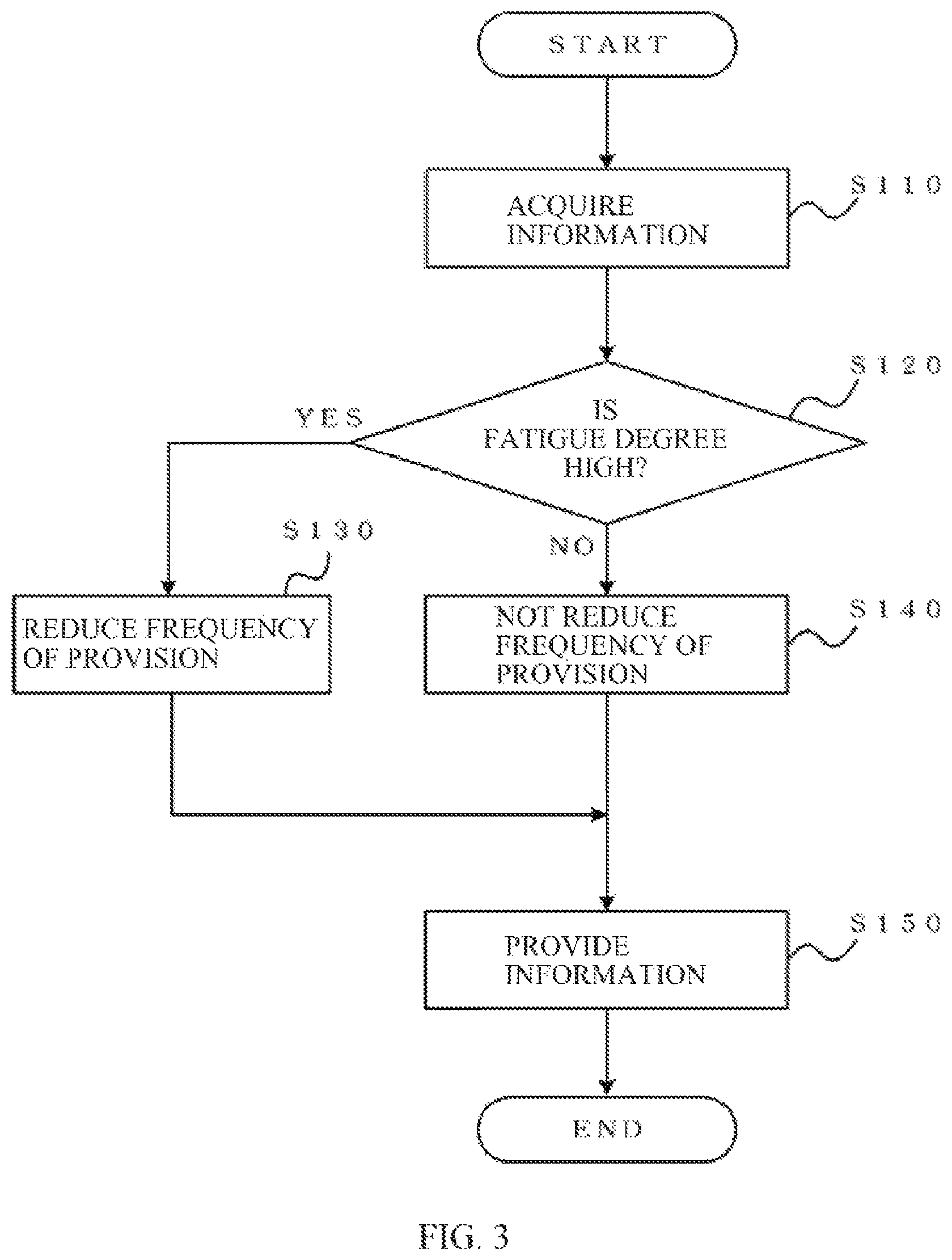 Patent US12304518 Figure 3 – Vehicle