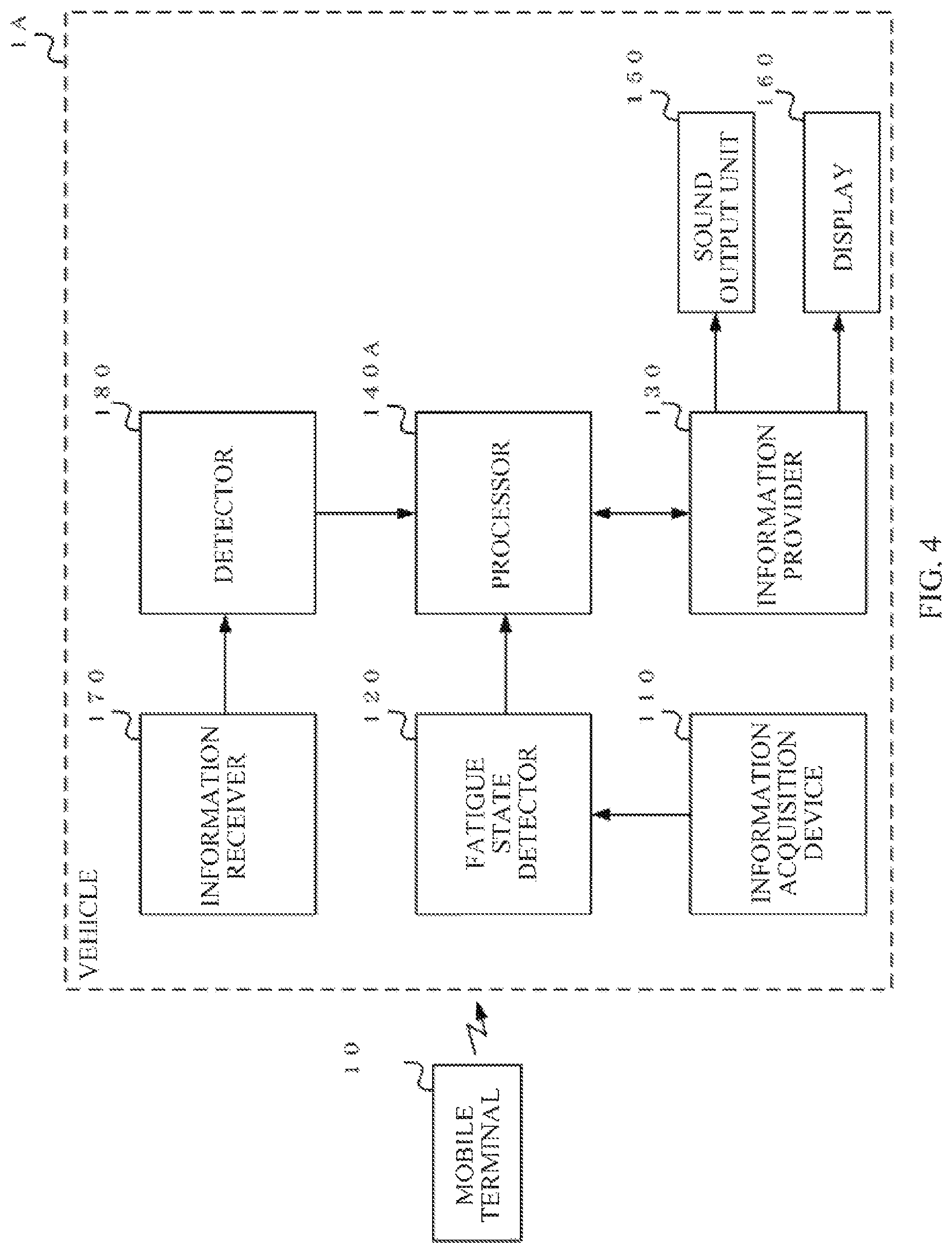 Patent US12304518 Figure 4 – Vehicle