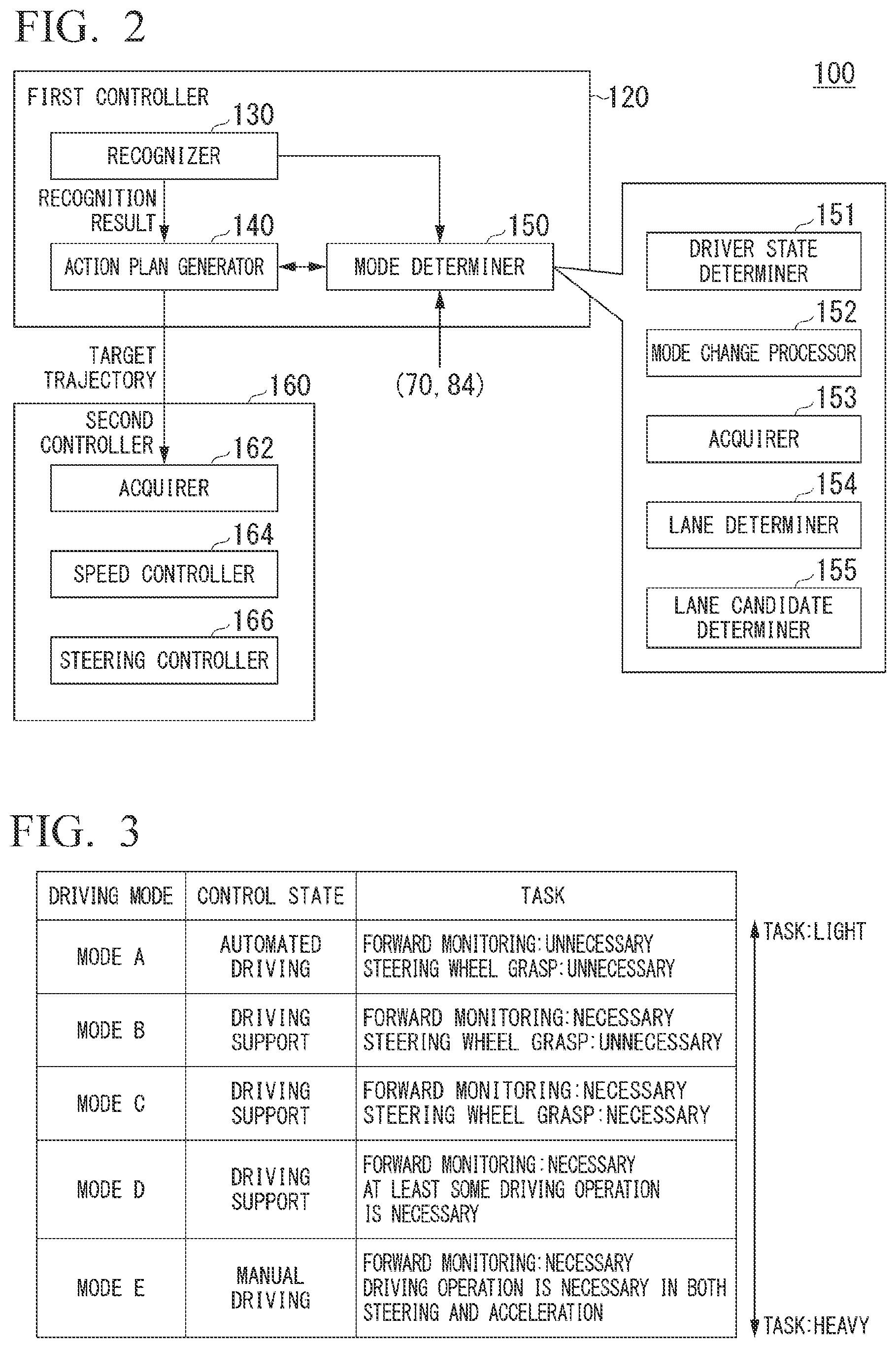 Patent US12304520 Figure 2 – Vehicle control device, vehicle control method, and storage medium