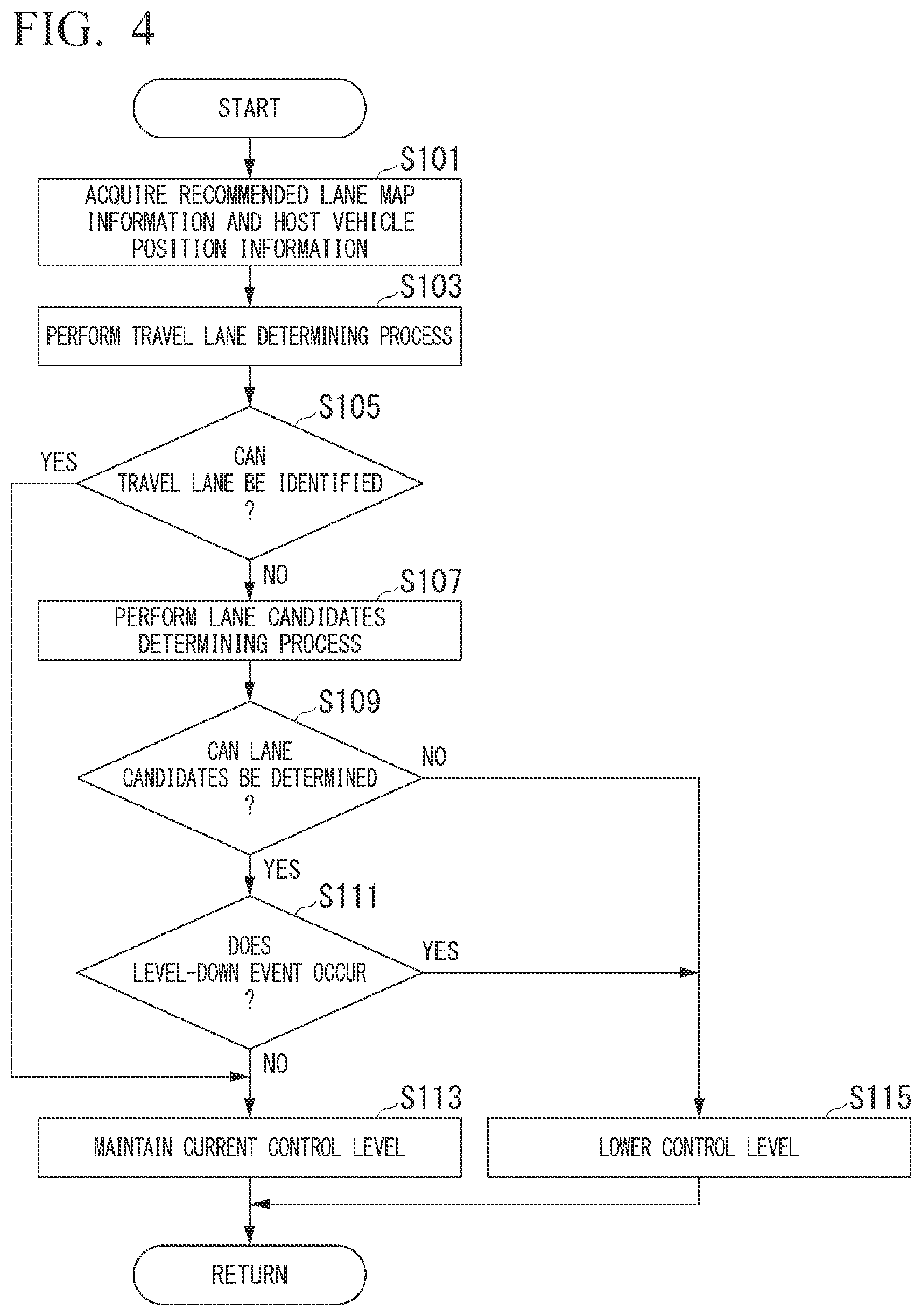Patent US12304520 Figure 3 – Vehicle control device, vehicle control method, and storage medium