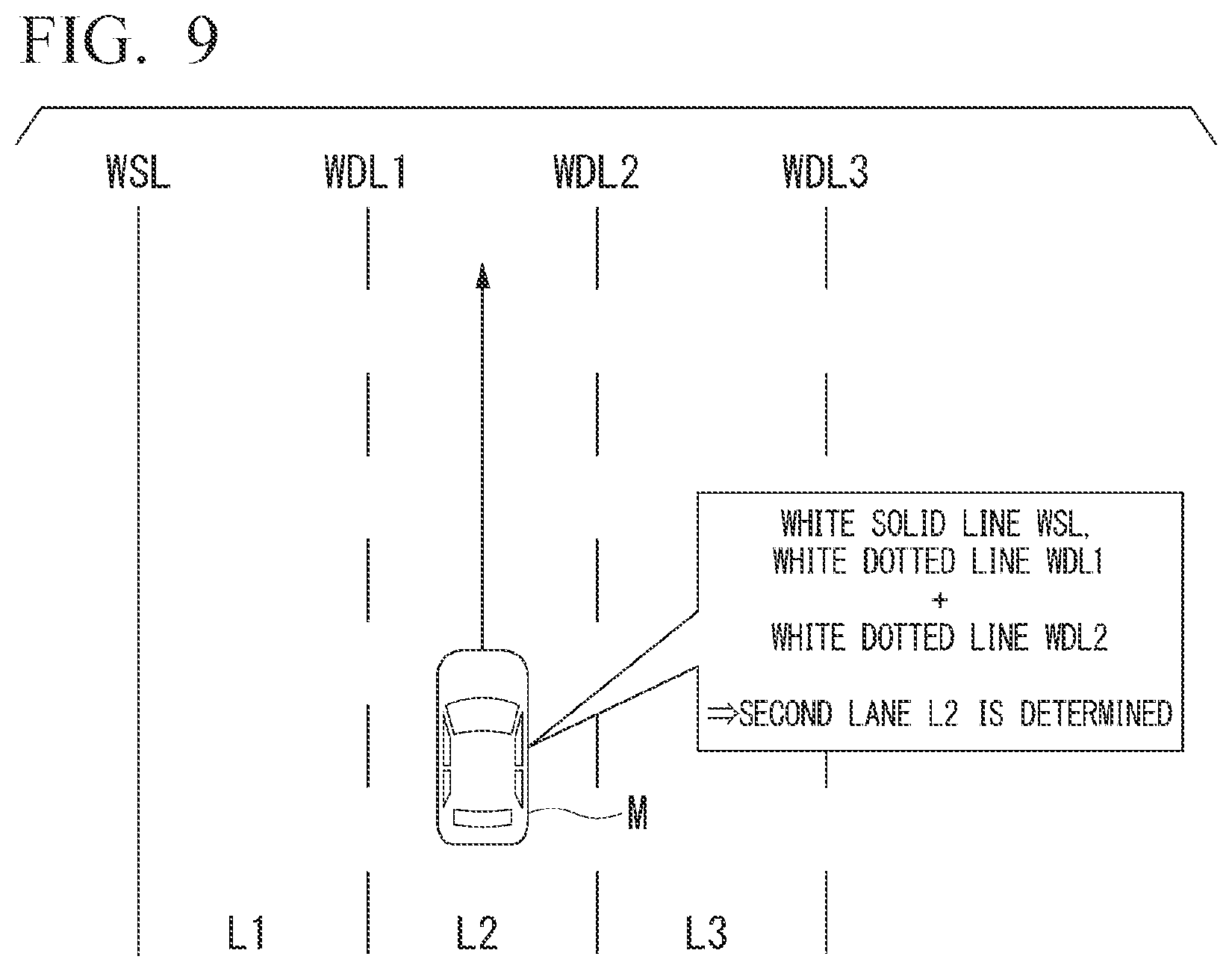 Patent US12304520 Figure 10 – Vehicle control device, vehicle control method, and storage medium