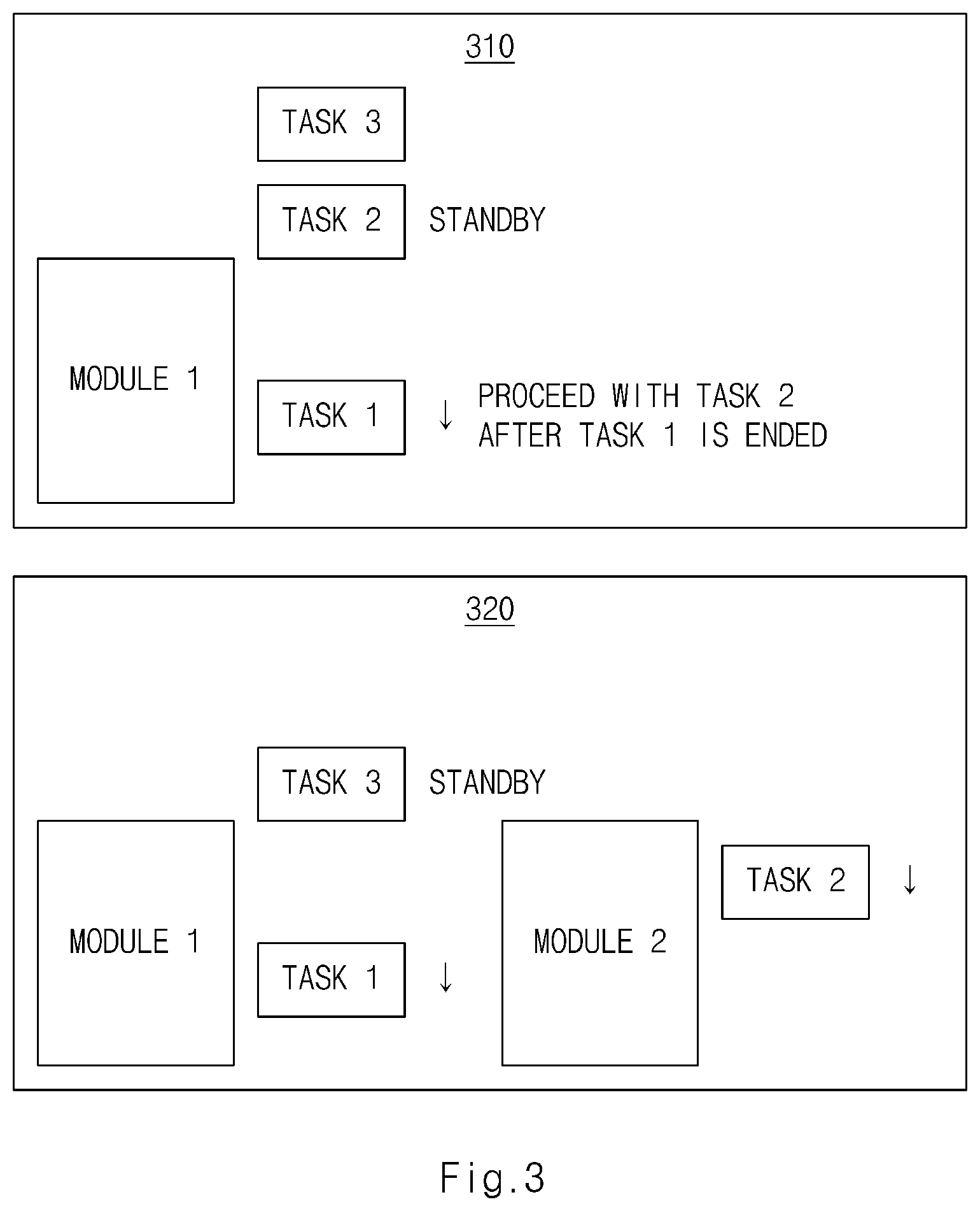 Patent US12304521 Figure 3 – Autonomous driving control apparatus and method thereof