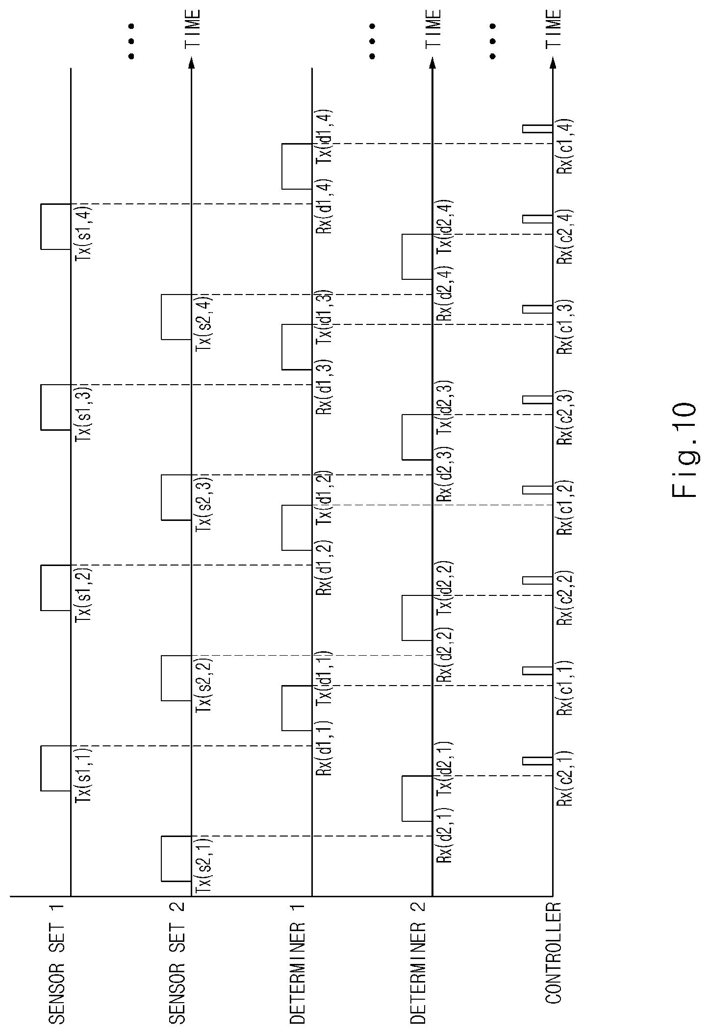 Patent US12304521 Figure 10 – Autonomous driving control apparatus and method thereof