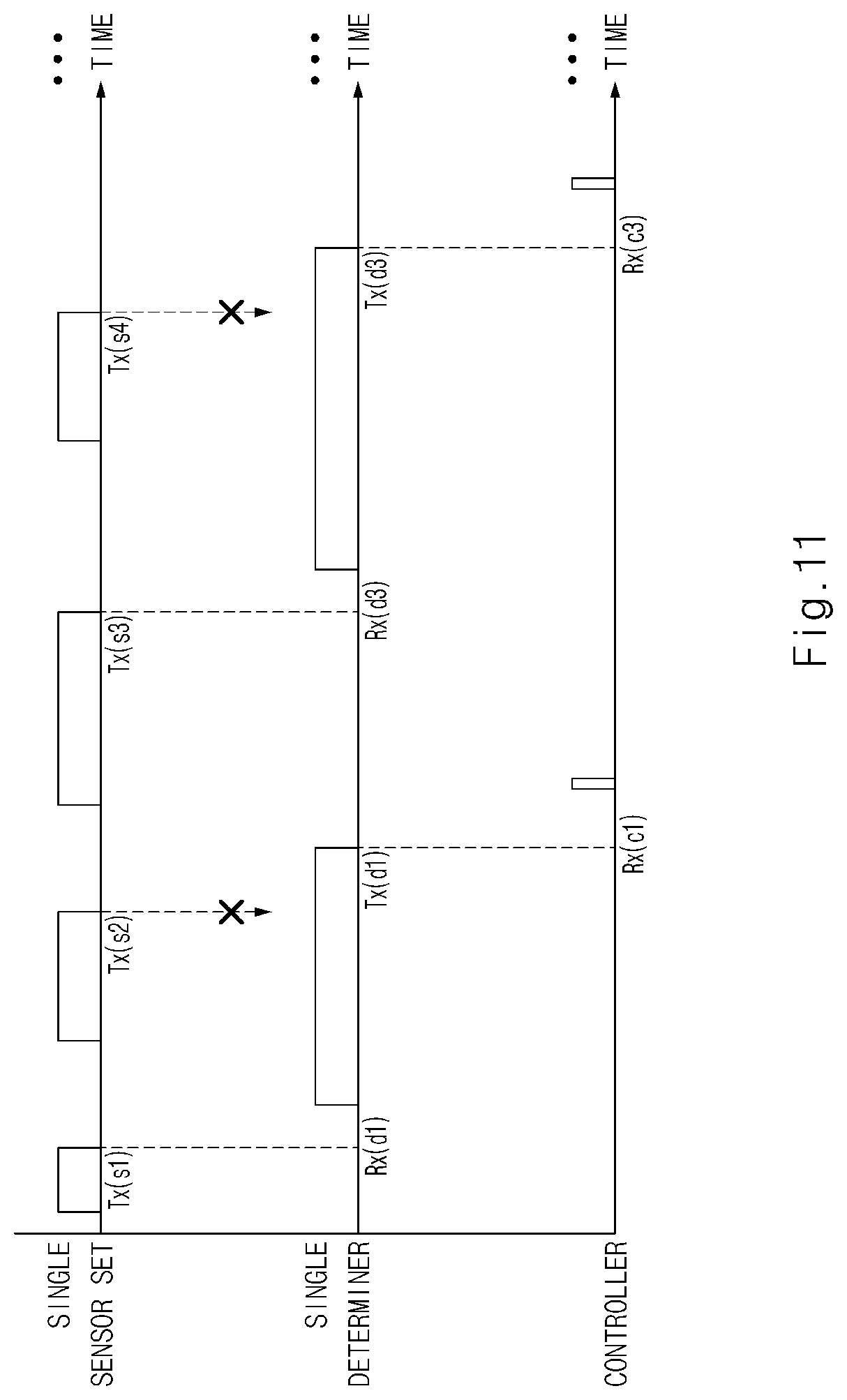 Patent US12304521 Figure 11 – Autonomous driving control apparatus and method thereof