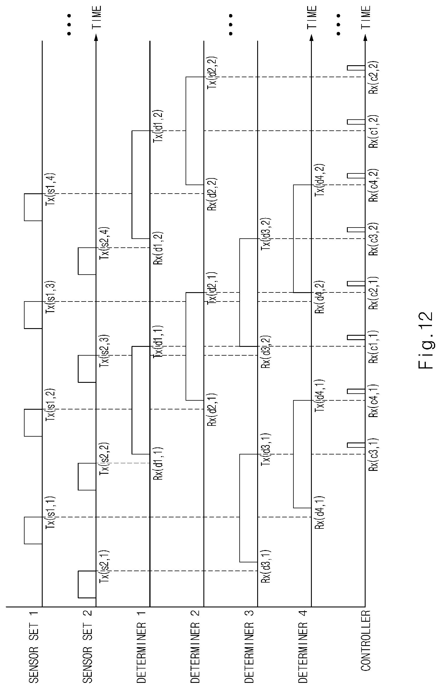 Patent US12304521 Figure 12 – Autonomous driving control apparatus and method thereof