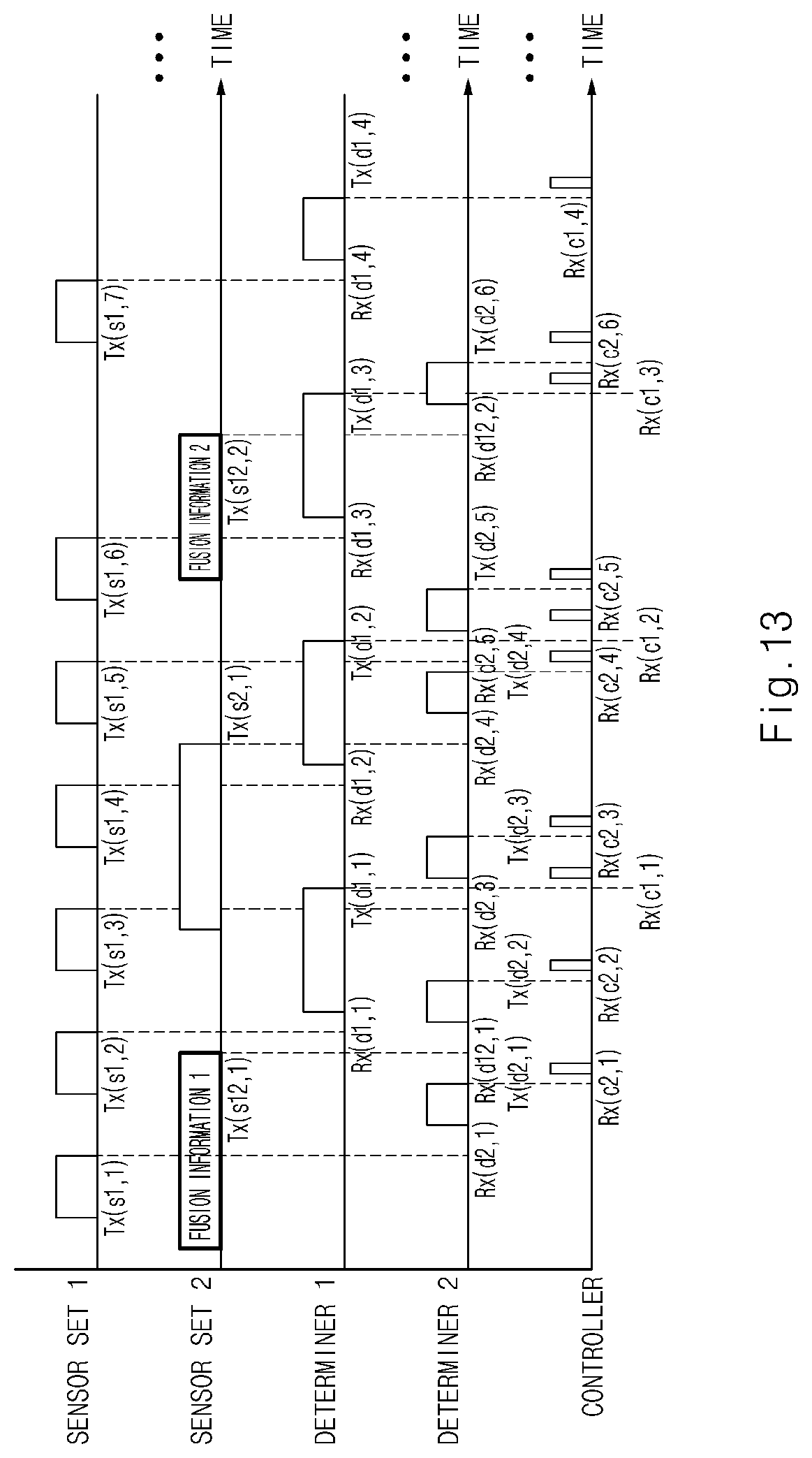 Patent US12304521 Figure 13 – Autonomous driving control apparatus and method thereof