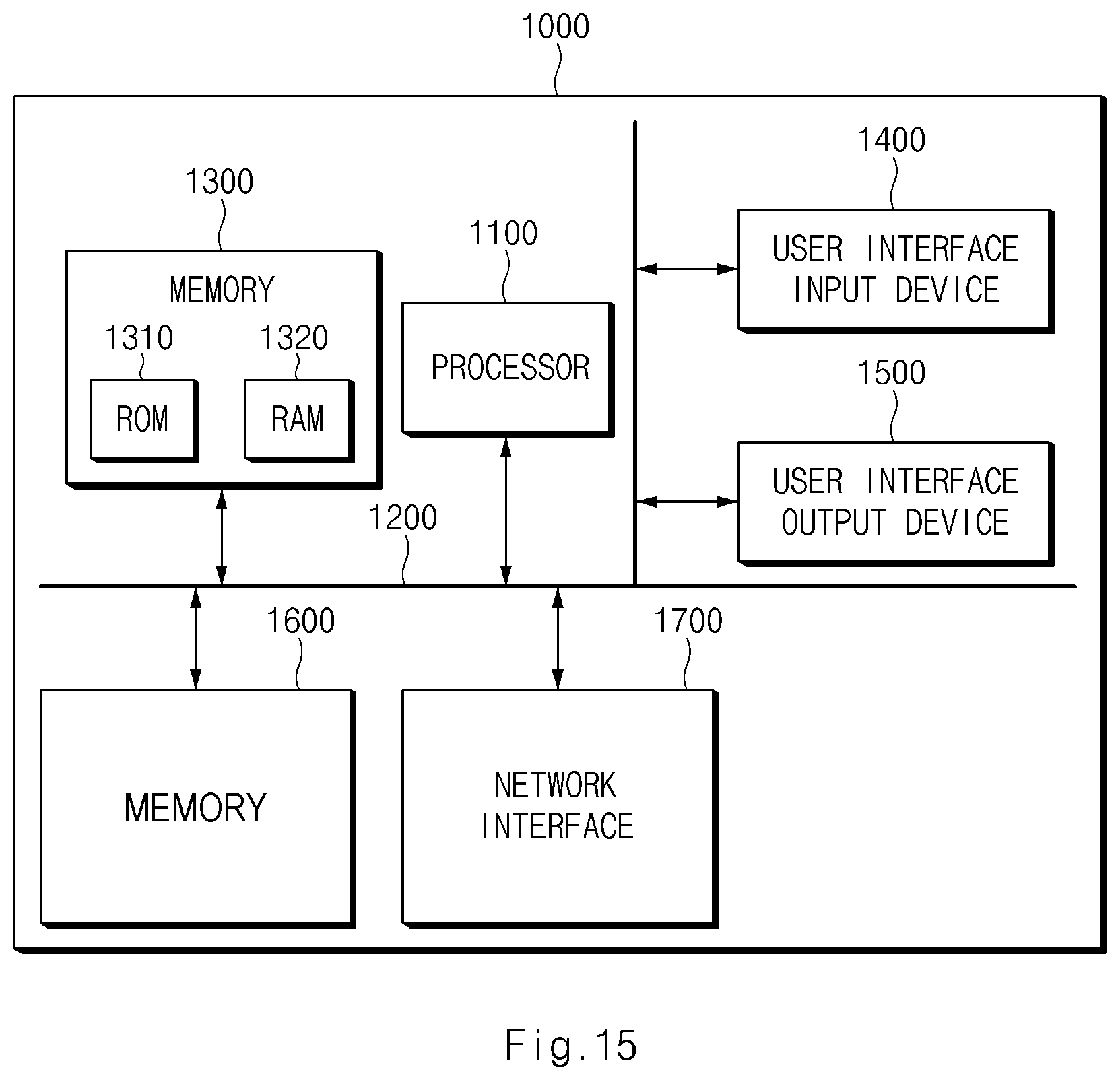 Patent US12304521 Figure 15 – Autonomous driving control apparatus and method thereof