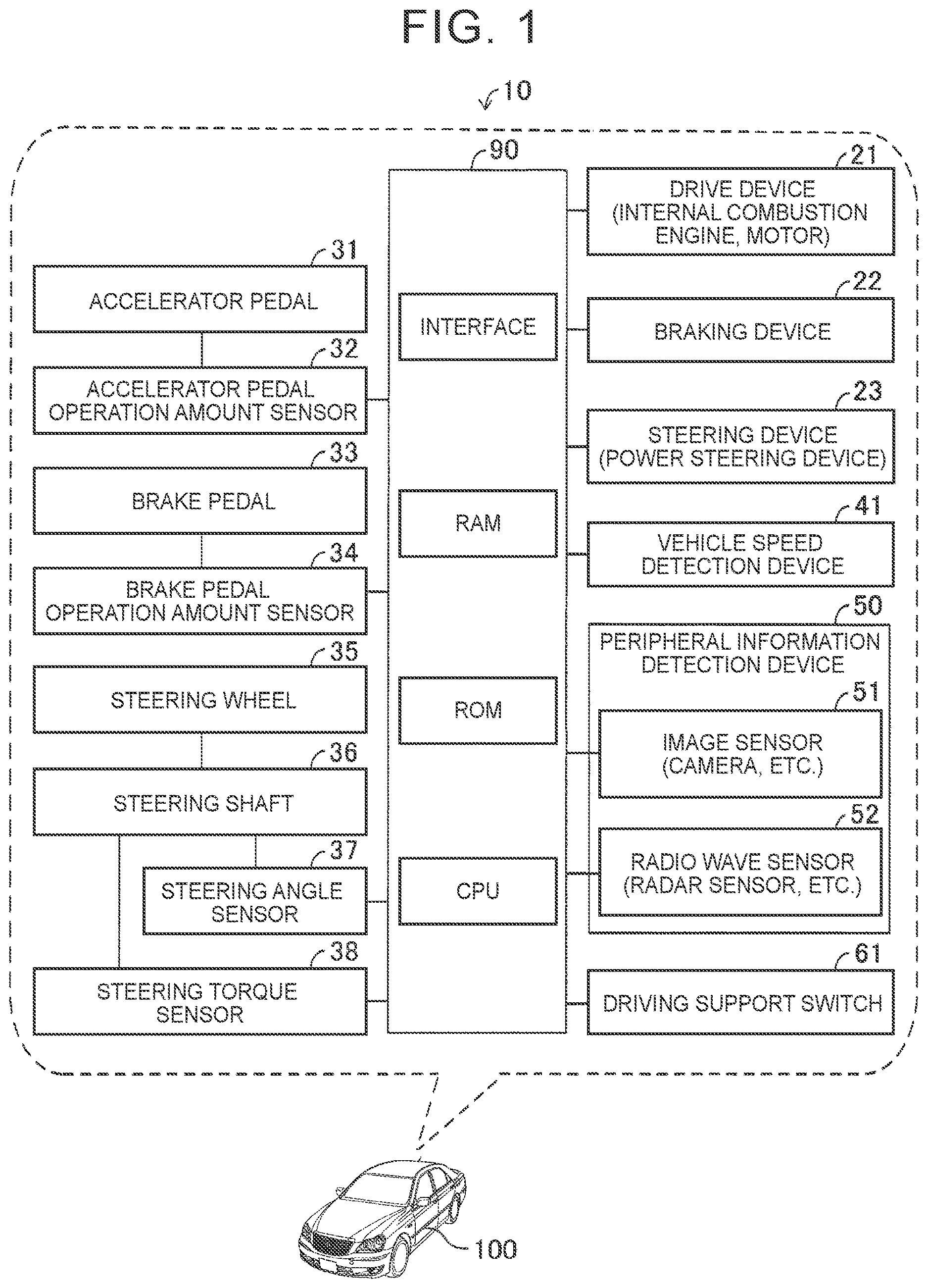 Patent US12304522 Figure 1 – Vehicle driving support device setting target traveling line