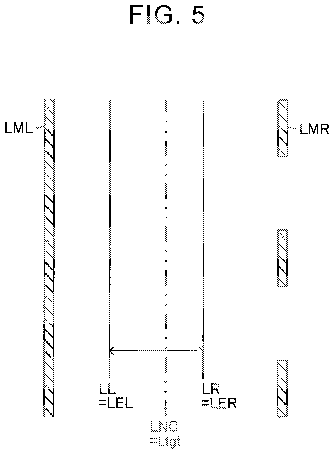Patent US12304522 Figure 5 – Vehicle driving support device setting target traveling line