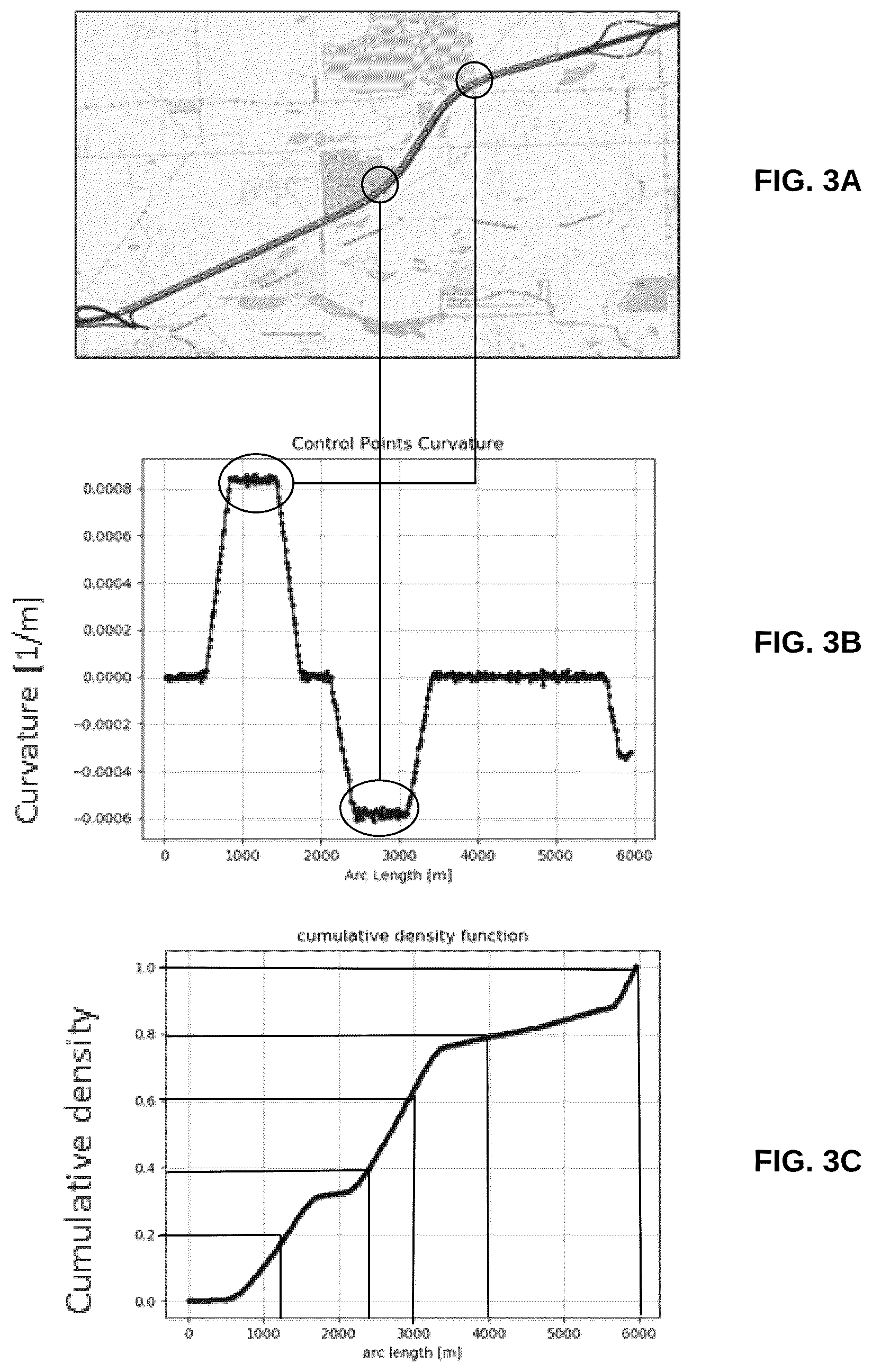 Patent US12304523 Figure 3 – Method and apparatus for trajectory smoothing in autonomous vehicle control