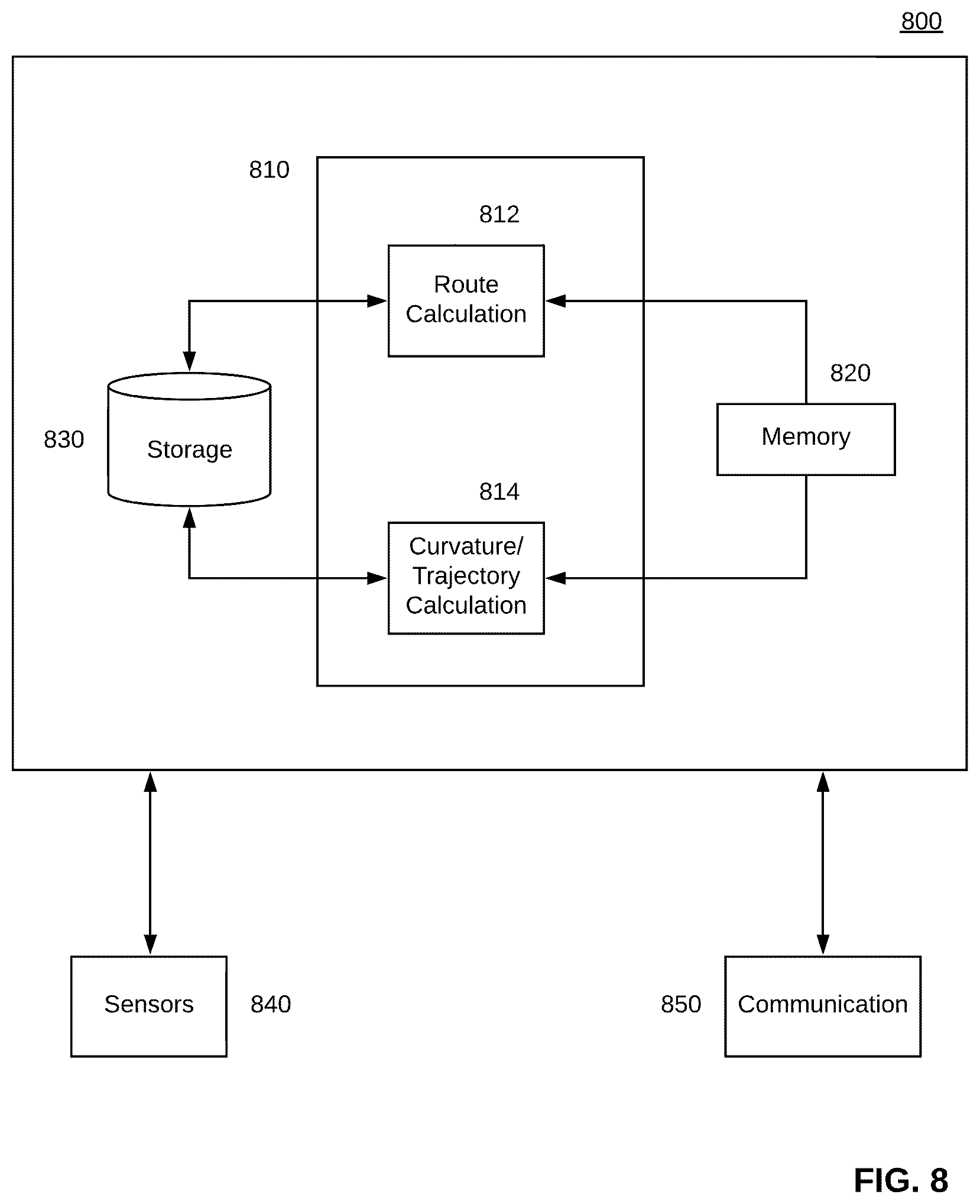 Patent US12304523 Figure 8 – Method and apparatus for trajectory smoothing in autonomous vehicle control