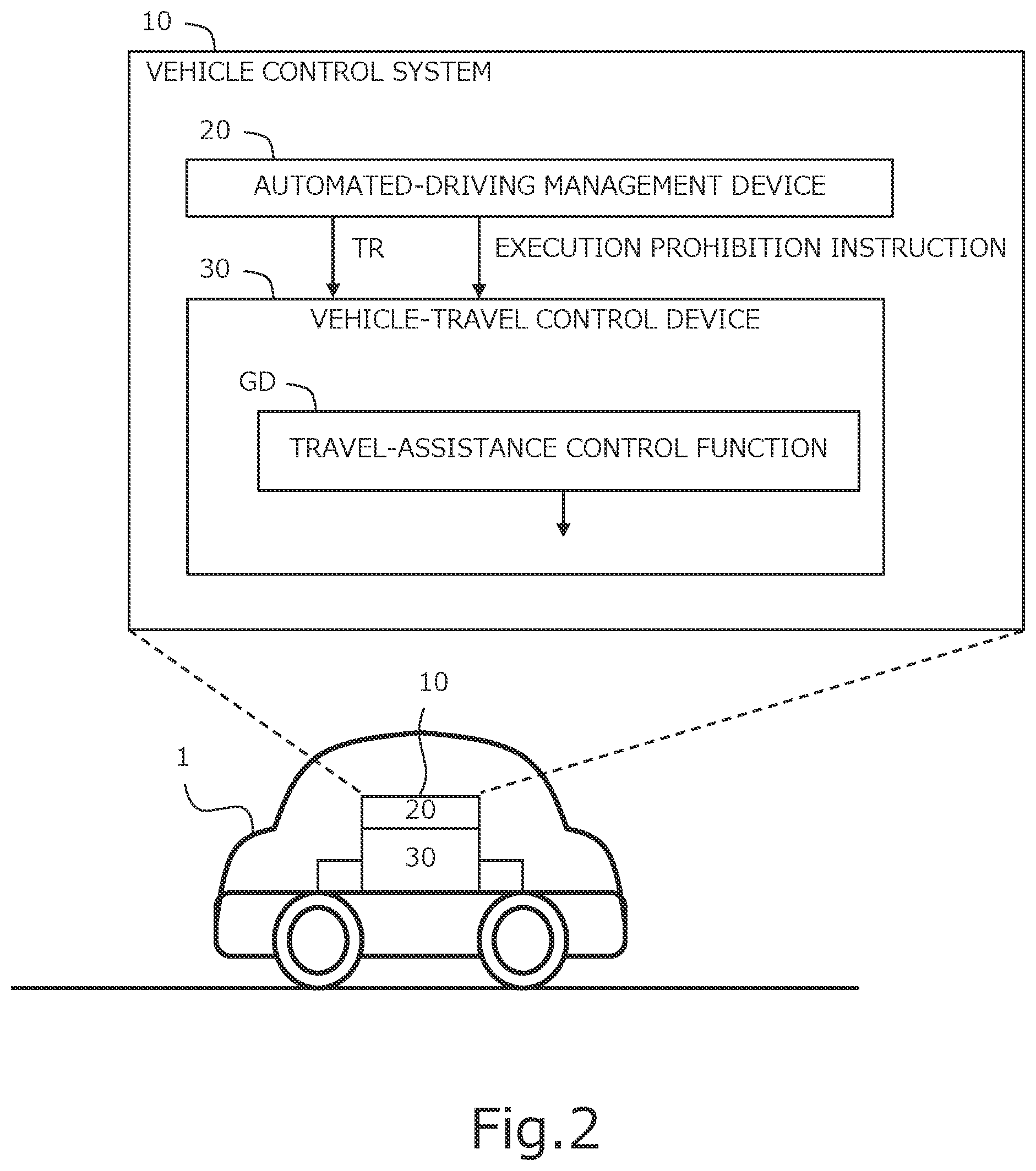 Patent US12304524 Figure 2 – Vehicle control system and method of controlling vehicle