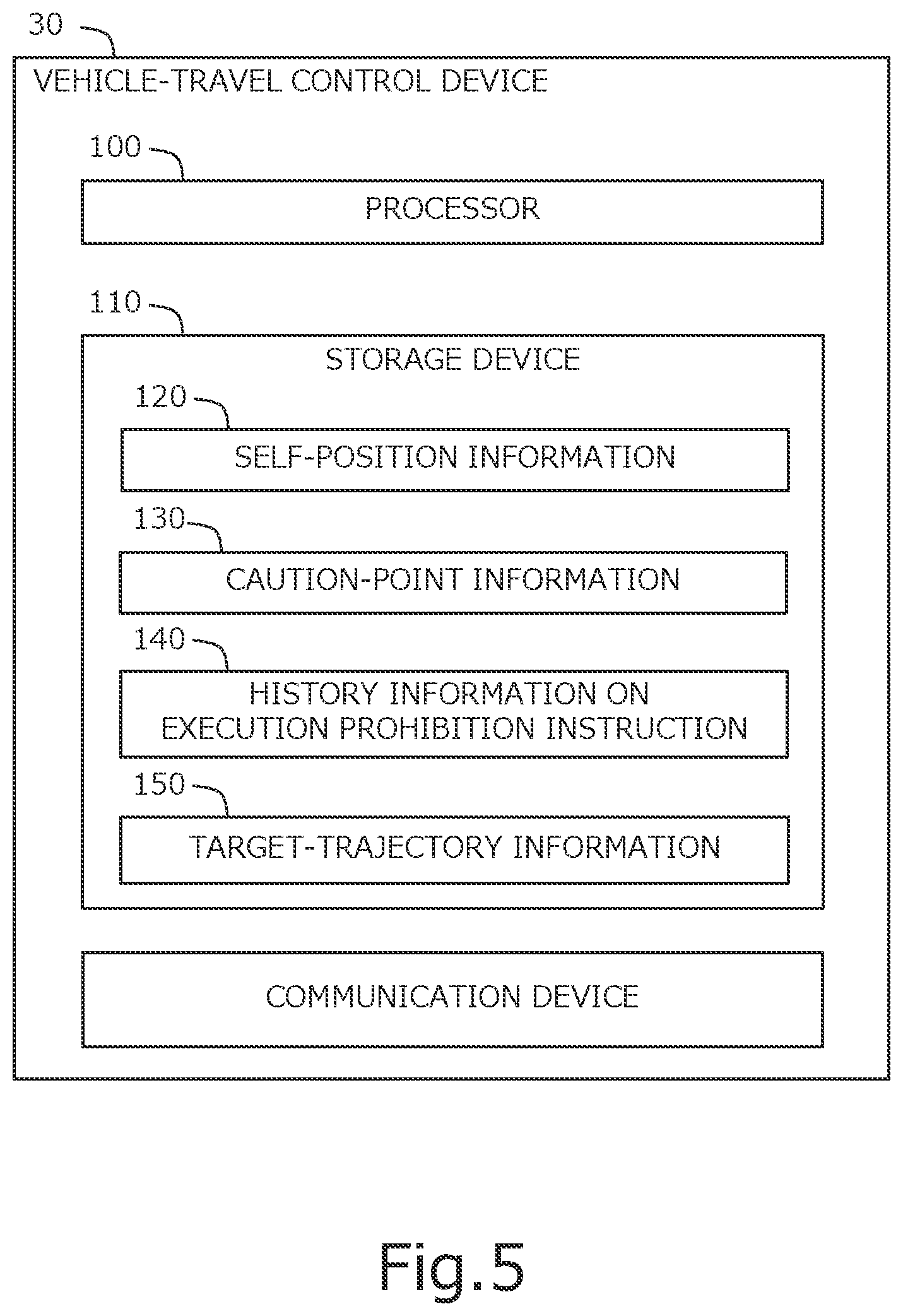 Patent US12304524 Figure 5 – Vehicle control system and method of controlling vehicle