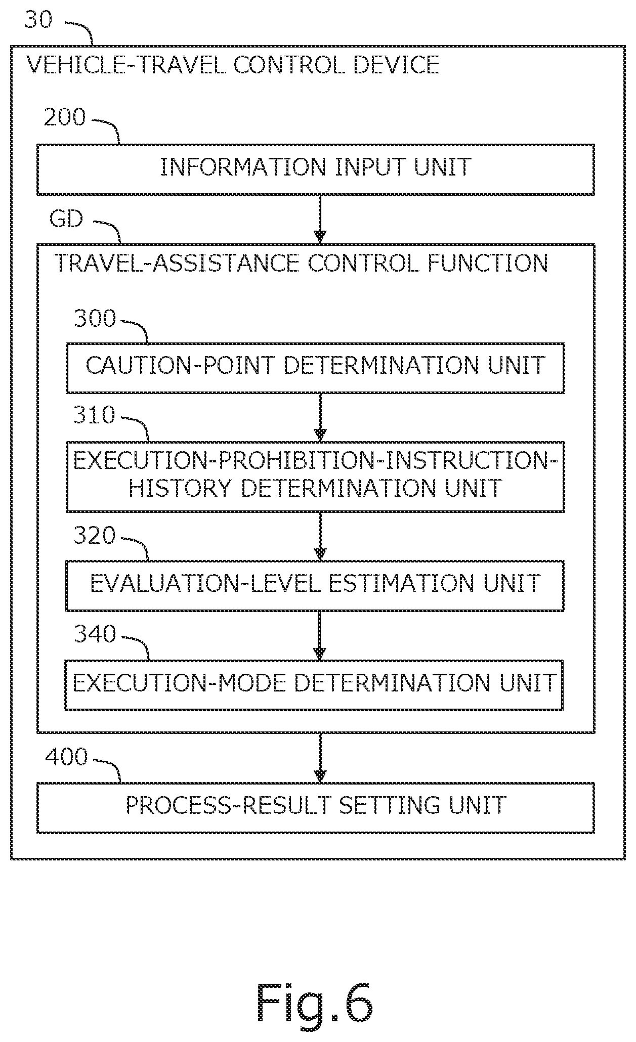 Patent US12304524 Figure 6 – Vehicle control system and method of controlling vehicle