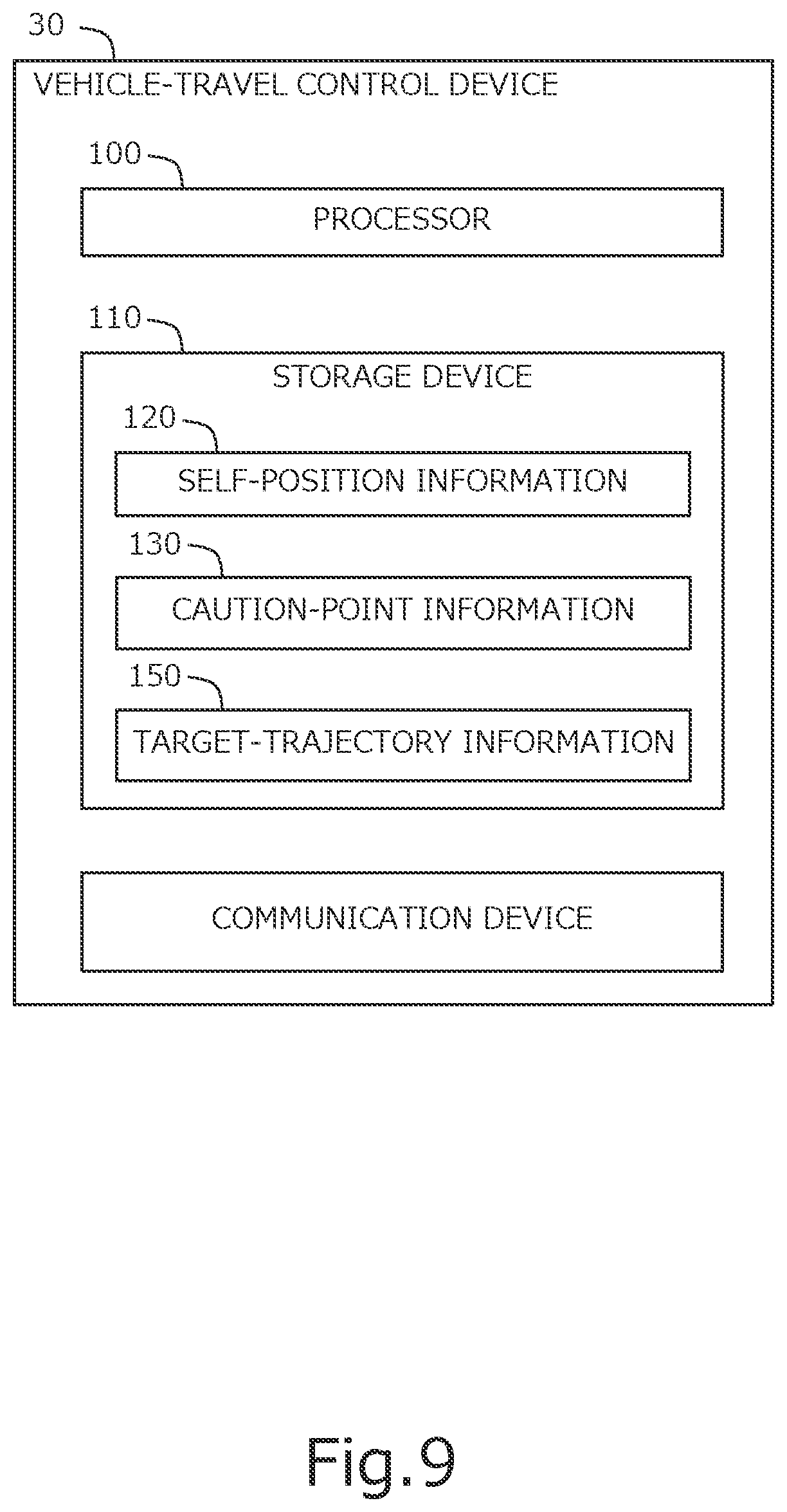 Patent US12304524 Figure 9 – Vehicle control system and method of controlling vehicle