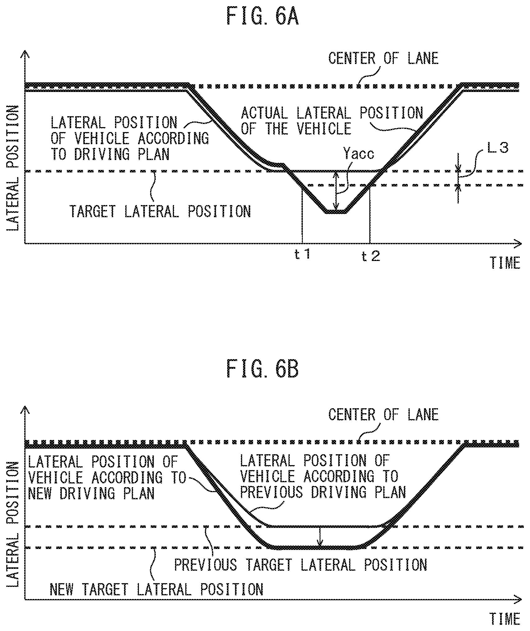 Patent US12304525 Figure 6 – Vehicle control device, storage medium for storing computer program for vehicle control, and method for controlling vehicle
