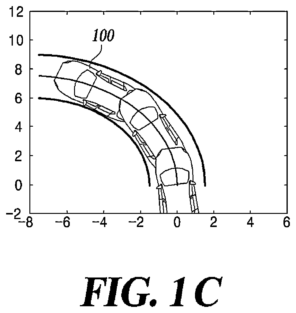 Patent US12304526 Figure 2 – Method and apparatus for controlling steering of an autonomous vehicle for driving between floors