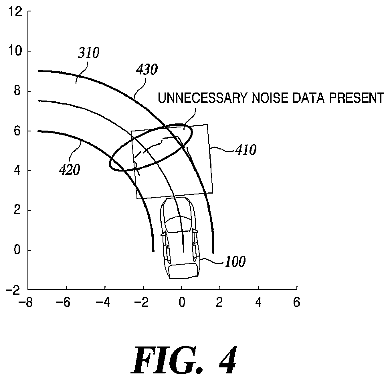 Patent US12304526 Figure 5 – Method and apparatus for controlling steering of an autonomous vehicle for driving between floors
