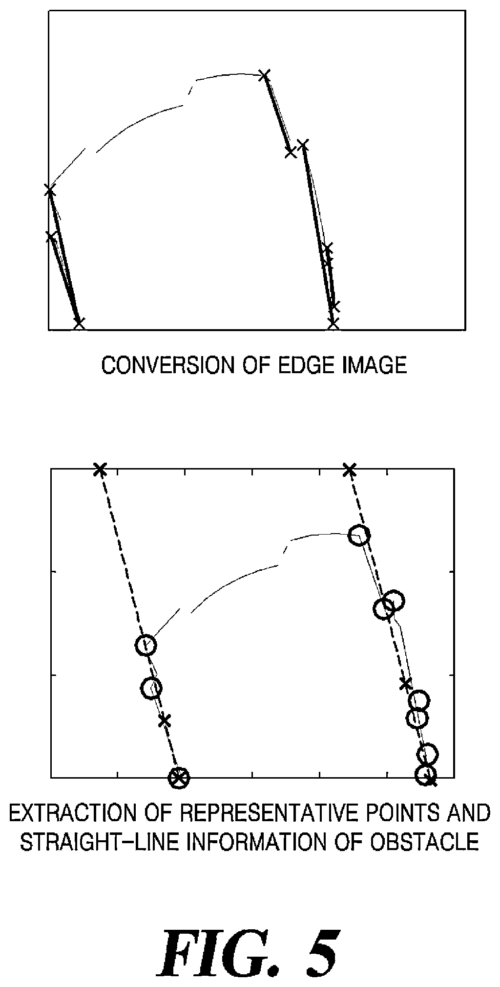 Patent US12304526 Figure 6 – Method and apparatus for controlling steering of an autonomous vehicle for driving between floors