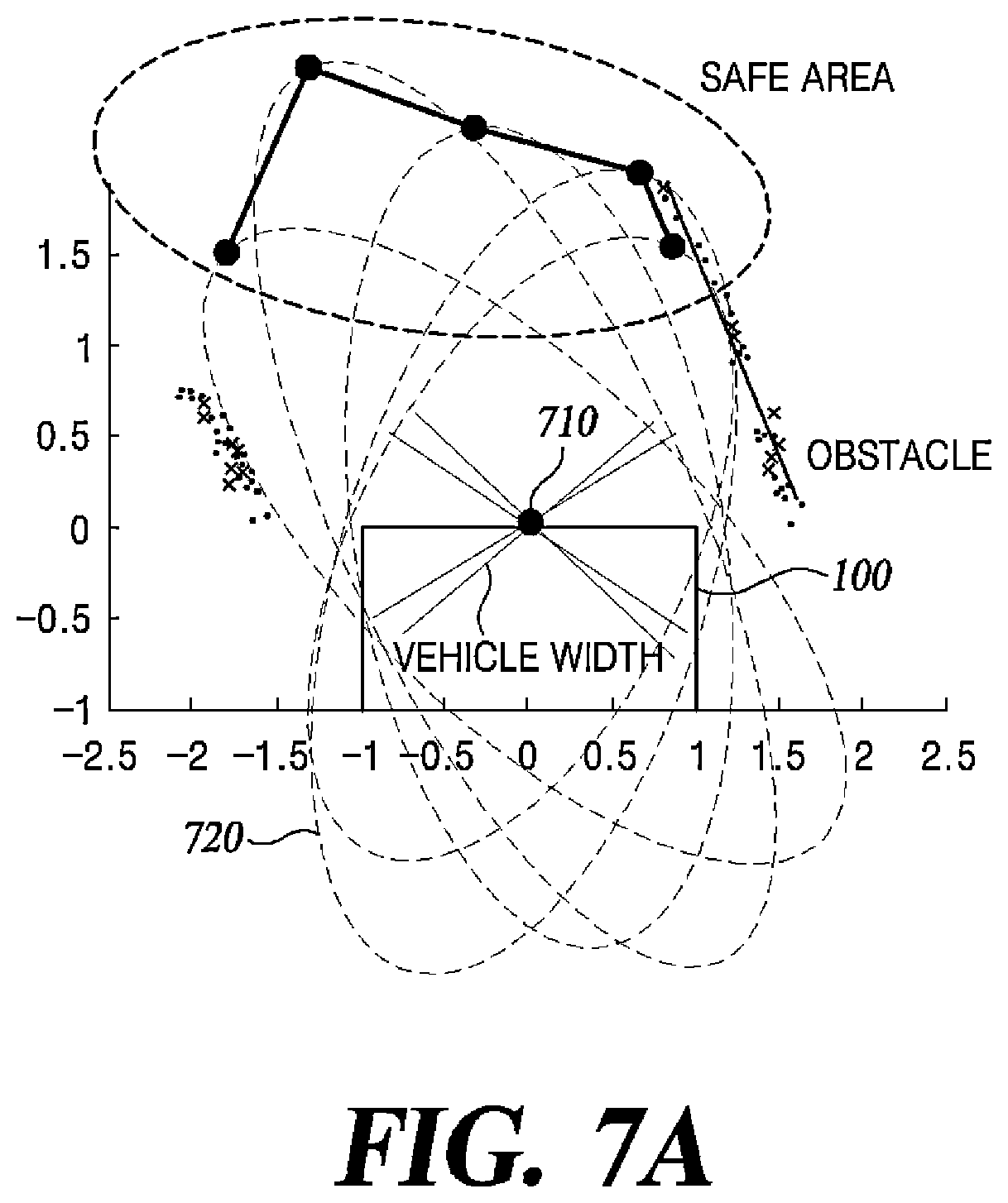 Patent US12304526 Figure 8 – Method and apparatus for controlling steering of an autonomous vehicle for driving between floors
