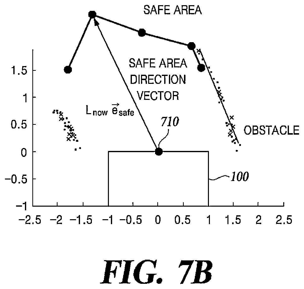 Patent US12304526 Figure 9 – Method and apparatus for controlling steering of an autonomous vehicle for driving between floors