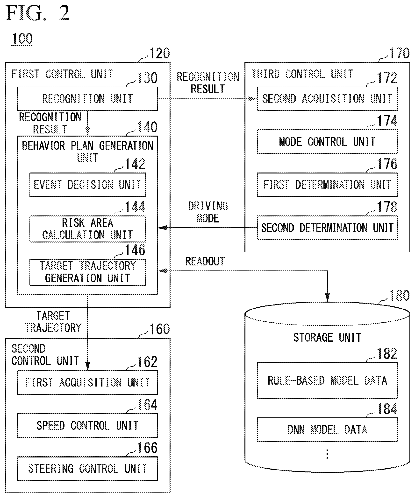 Patent US12304527 Figure 2 – Vehicle control device, vehicle control method, and storage medium