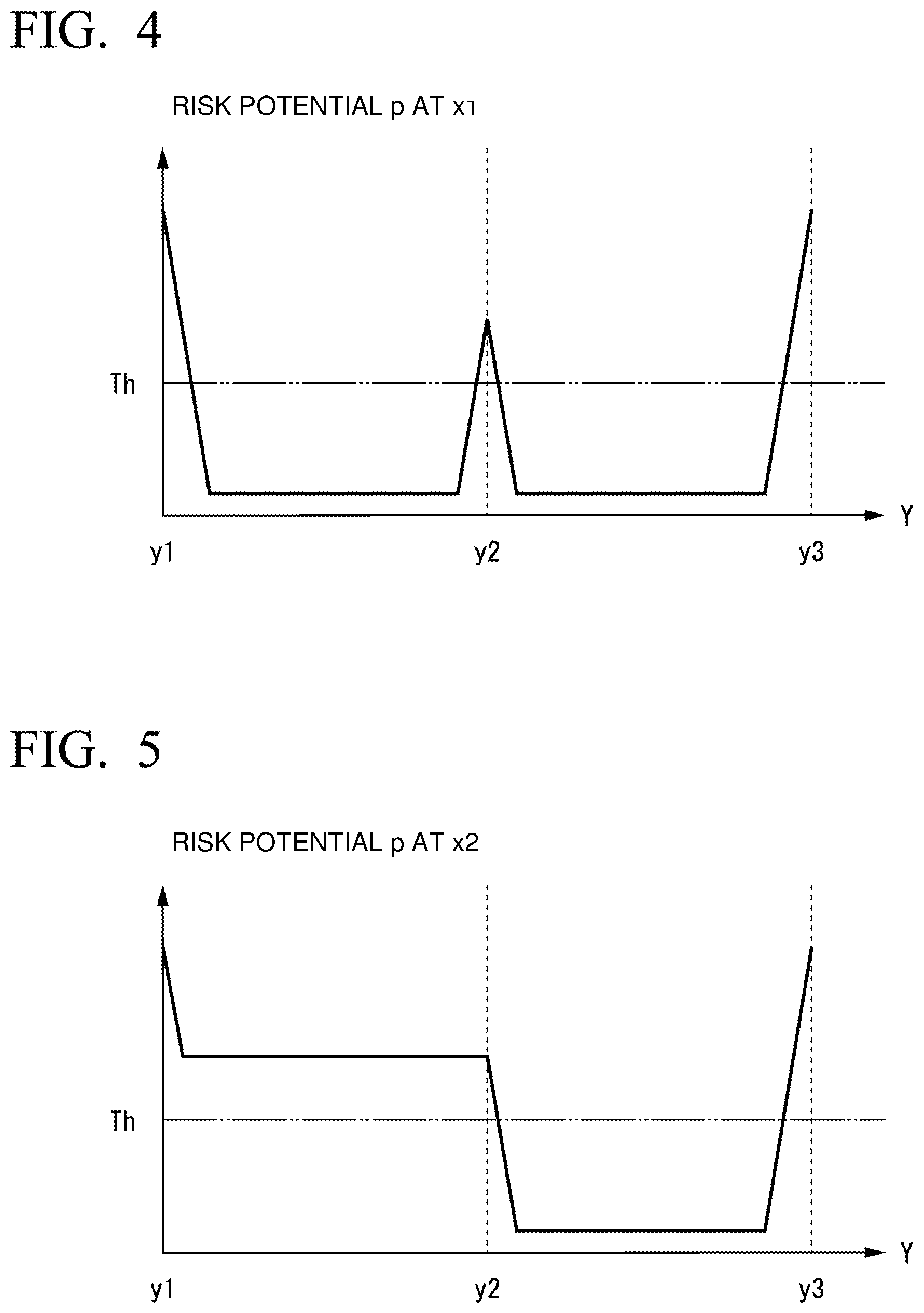 Patent US12304527 Figure 4 – Vehicle control device, vehicle control method, and storage medium