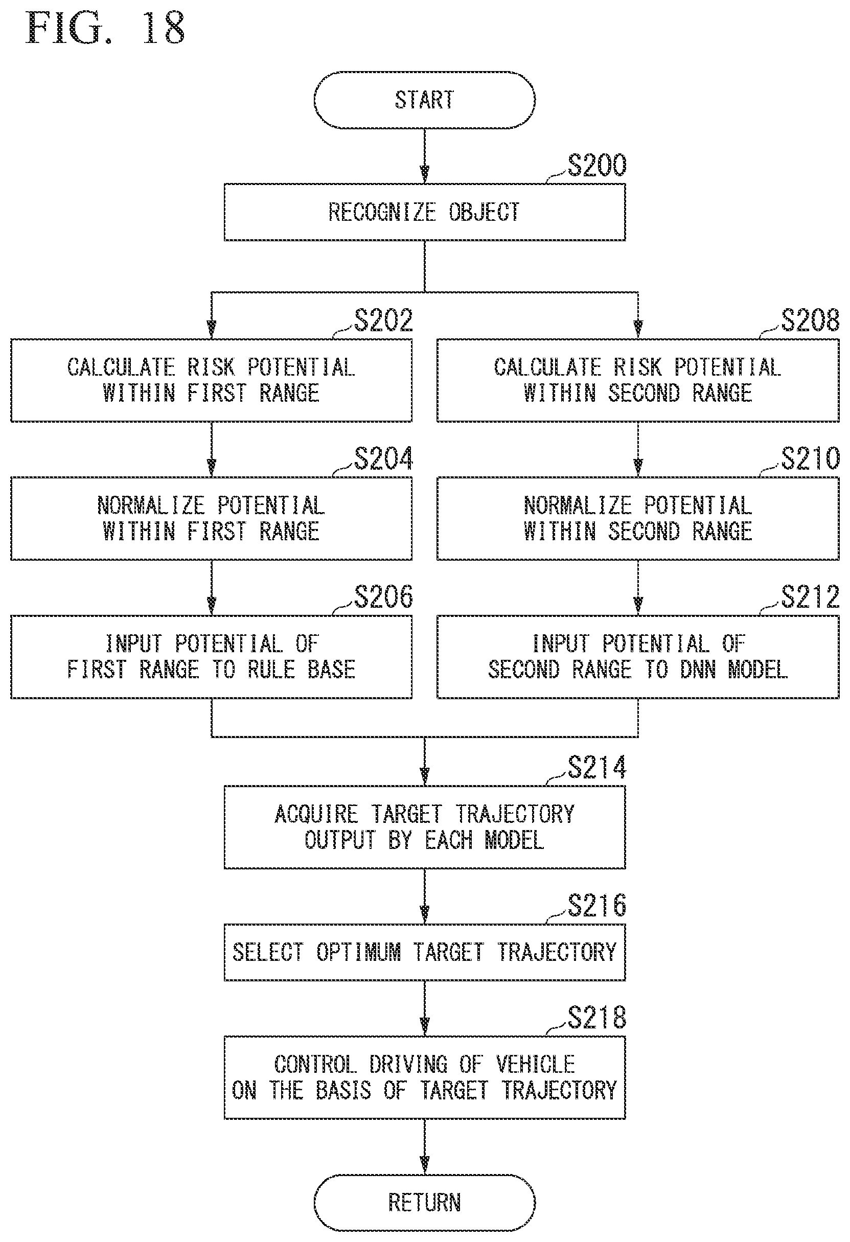 Patent US12304527 Figure 16 – Vehicle control device, vehicle control method, and storage medium