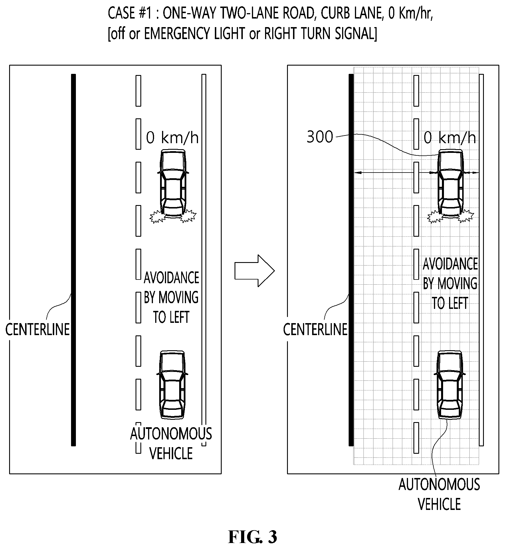 Patent US12304528 Figure 3 – Autonomous driving method for avoiding stopped vehicle and apparatus for the same