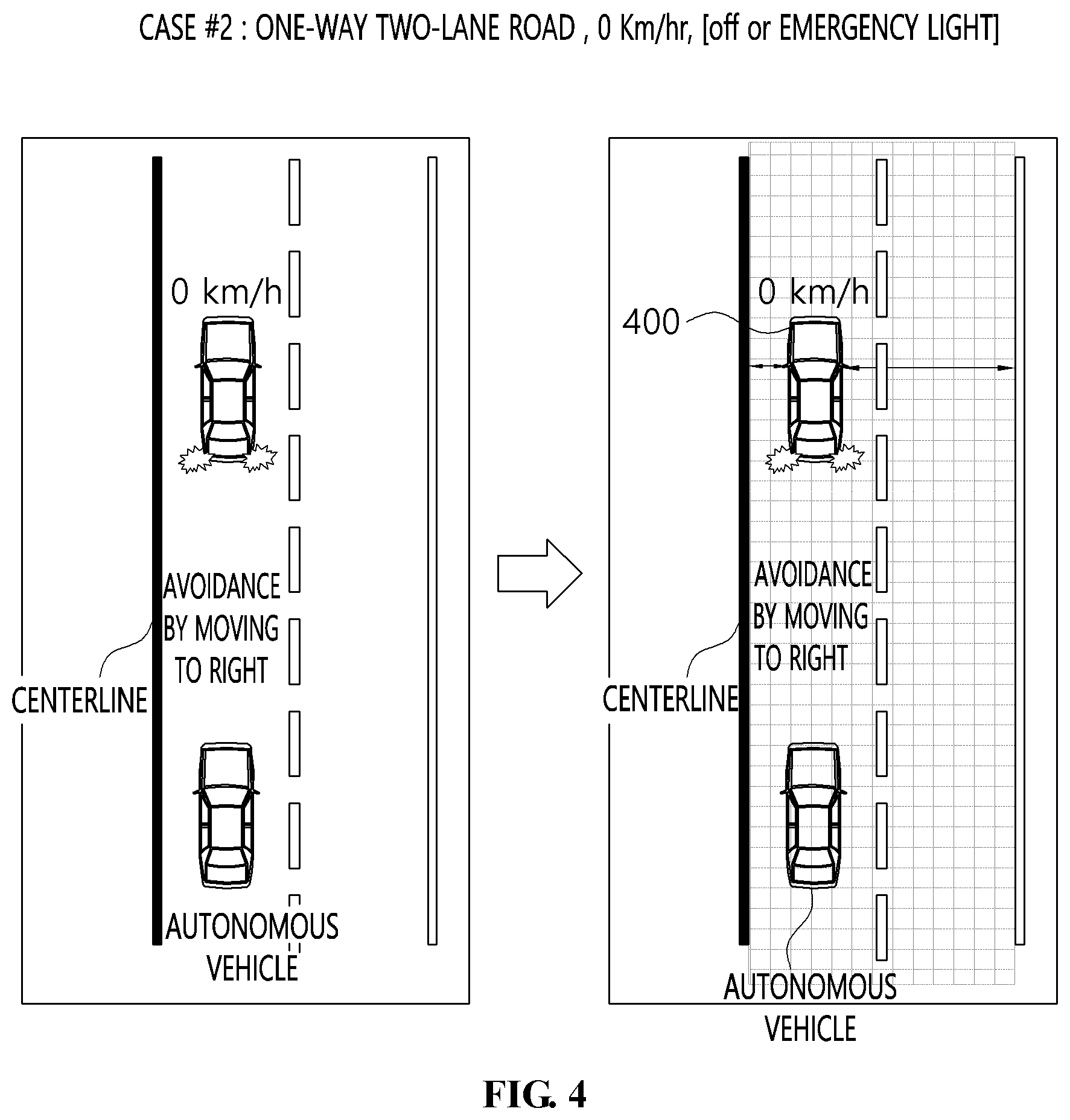 Patent US12304528 Figure 4 – Autonomous driving method for avoiding stopped vehicle and apparatus for the same