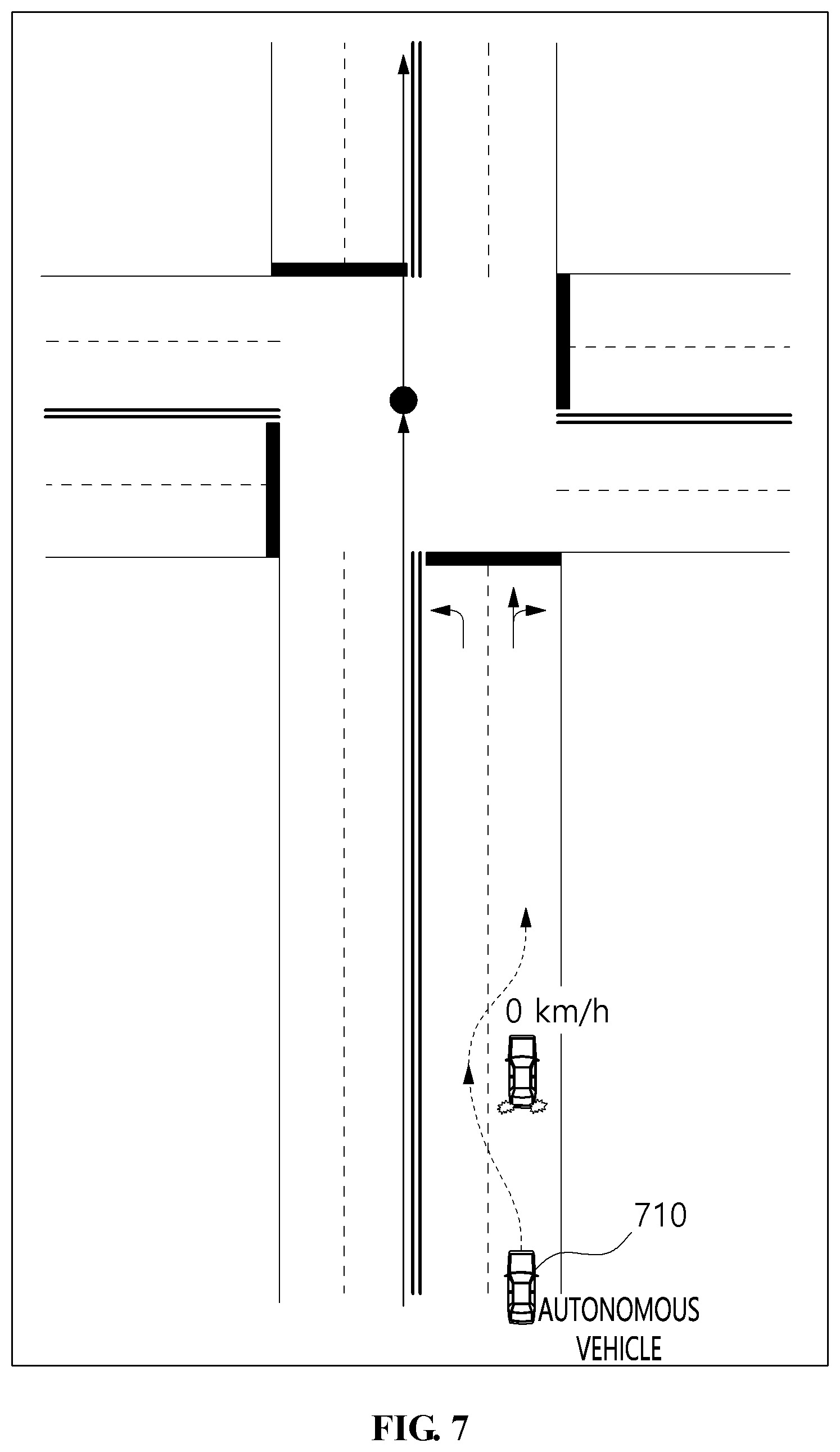 Patent US12304528 Figure 7 – Autonomous driving method for avoiding stopped vehicle and apparatus for the same