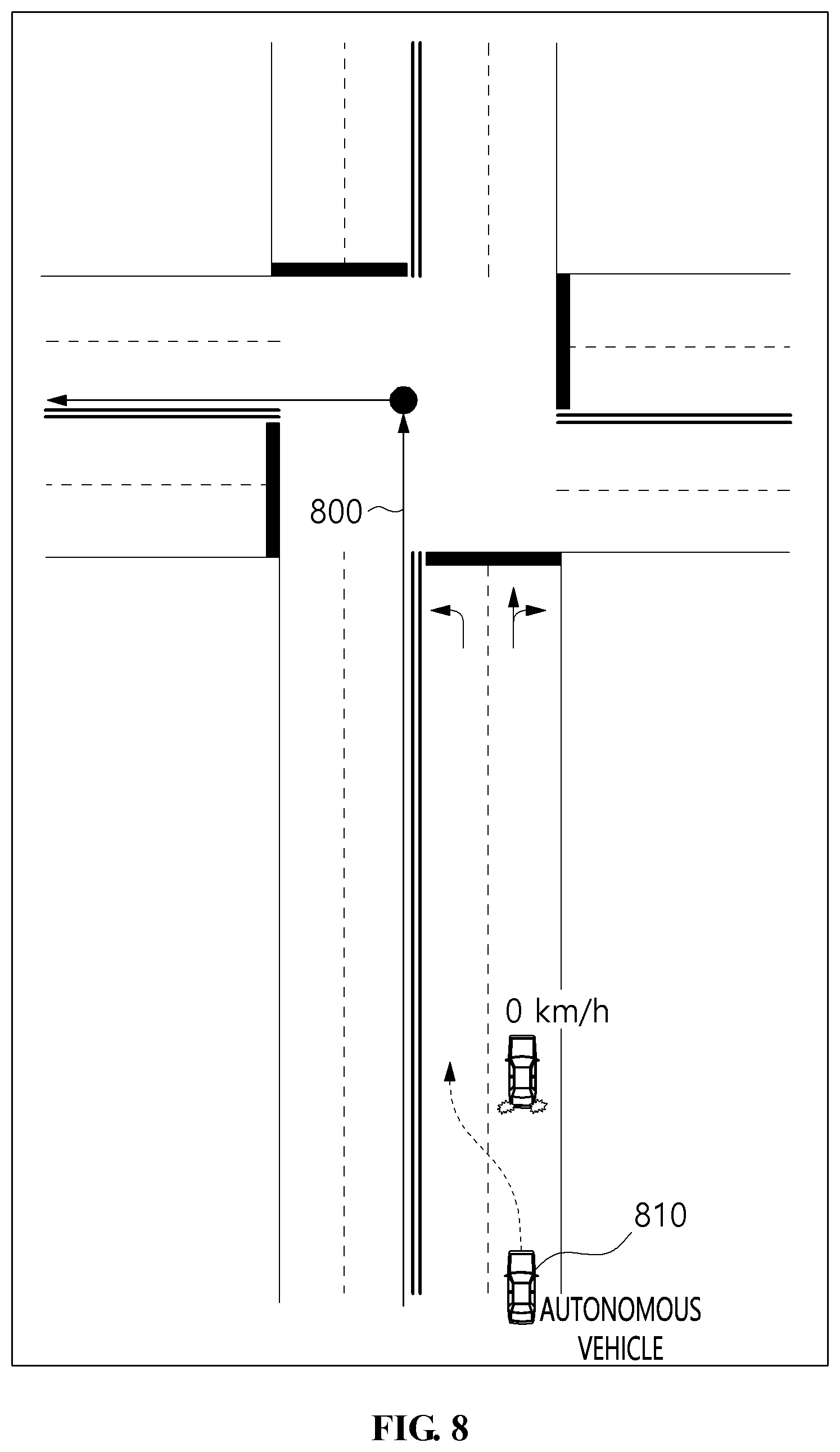 Patent US12304528 Figure 8 – Autonomous driving method for avoiding stopped vehicle and apparatus for the same